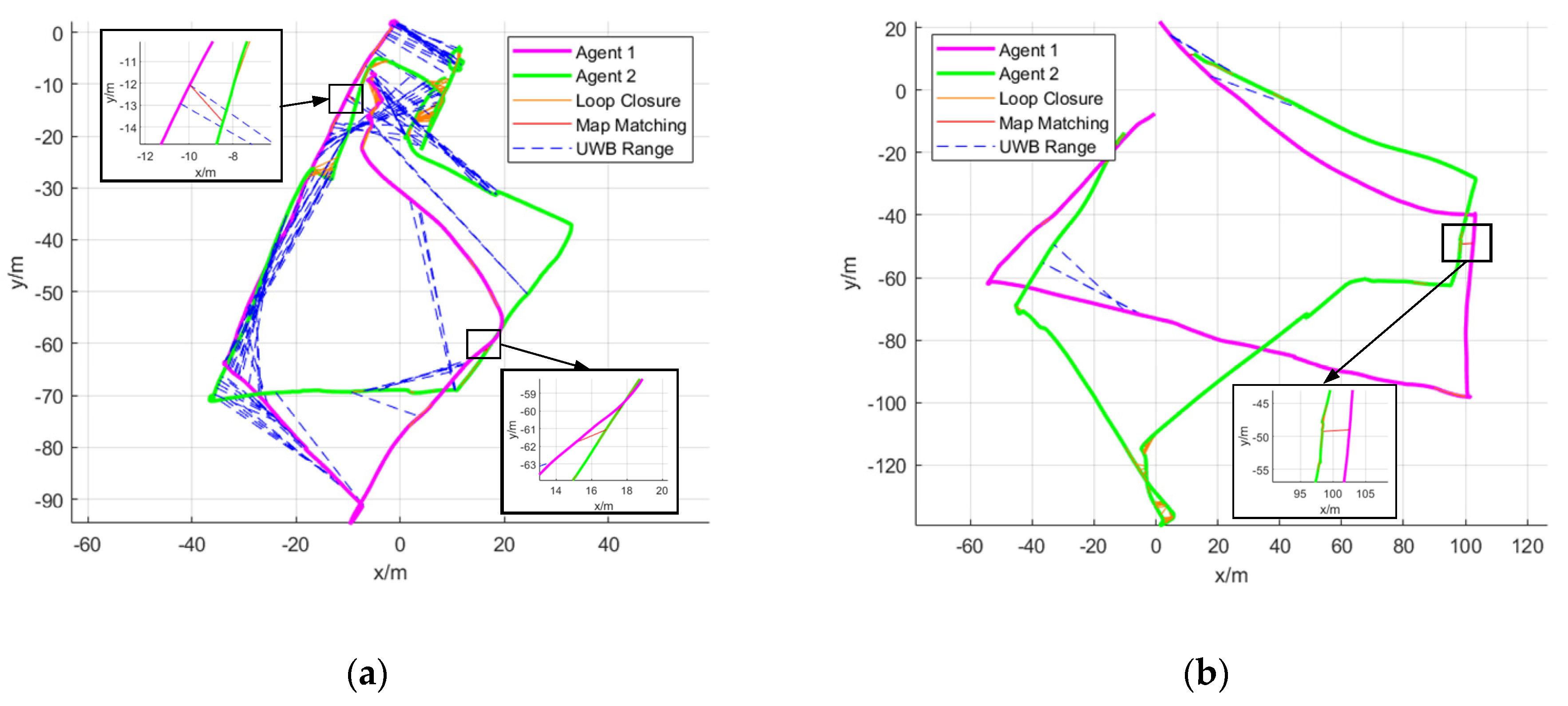 Drones 06 00312 g006