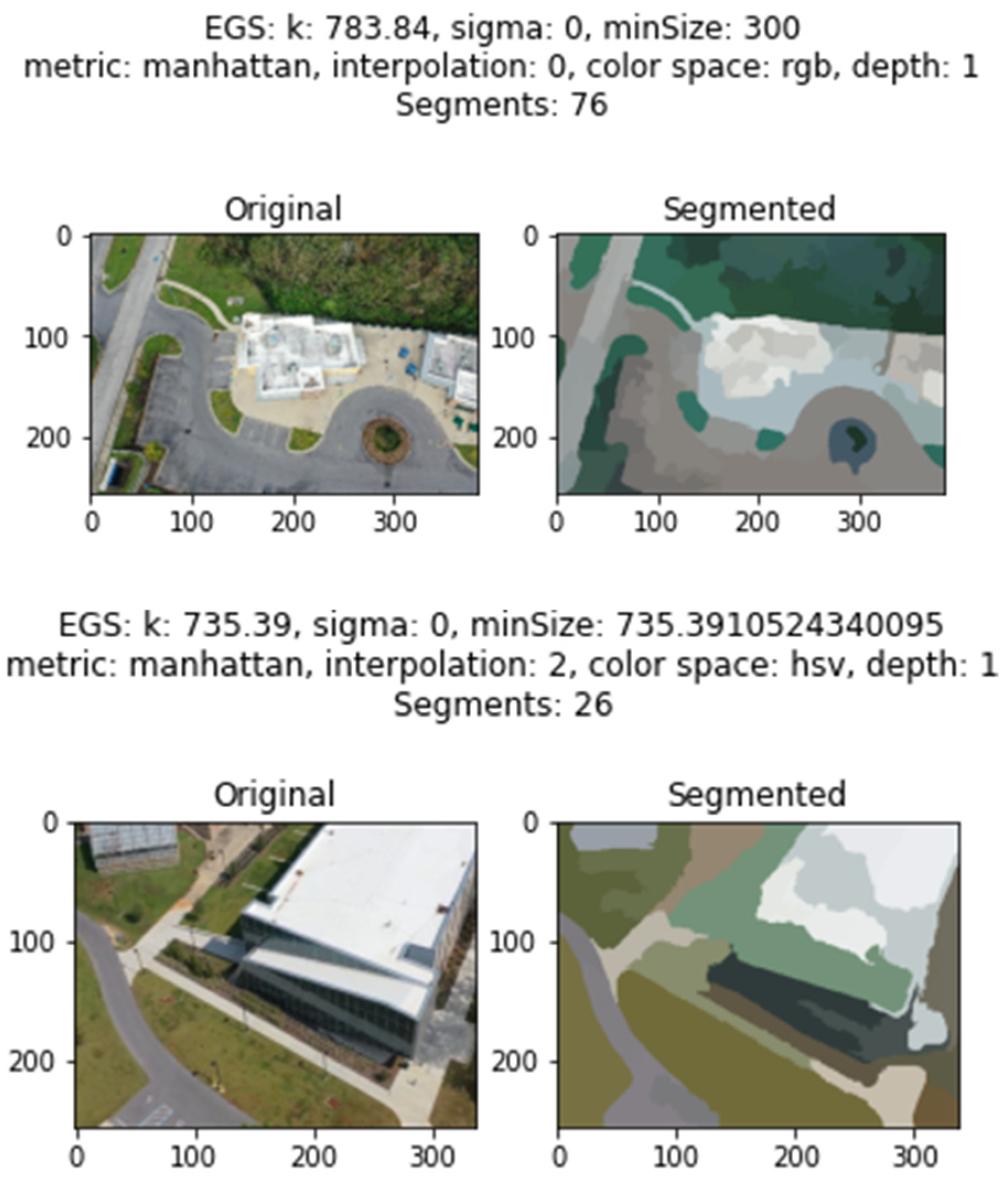 Drones 06 00315 g004 Drones 06 00315 g004