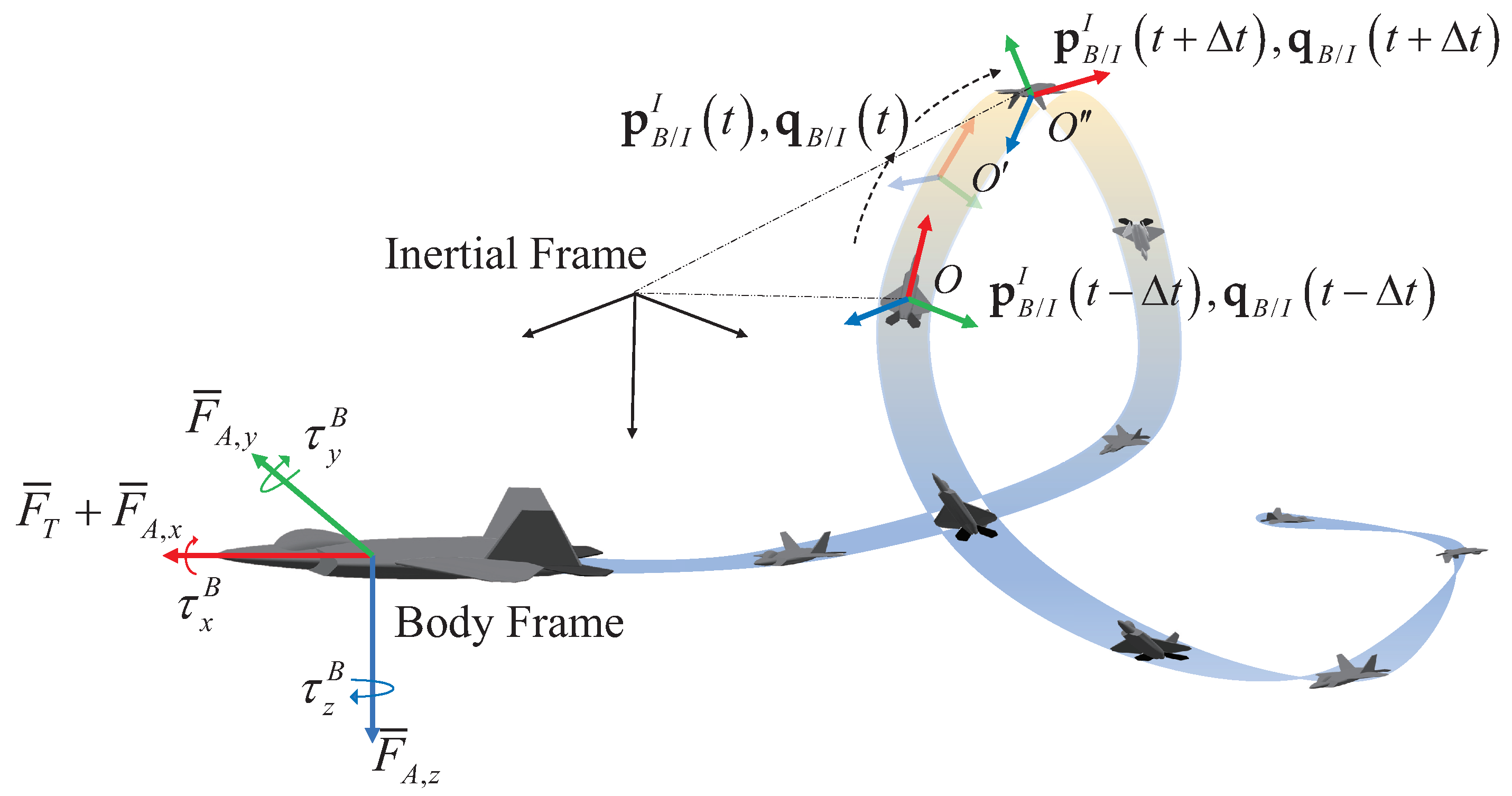 Drones 06 00316 g001