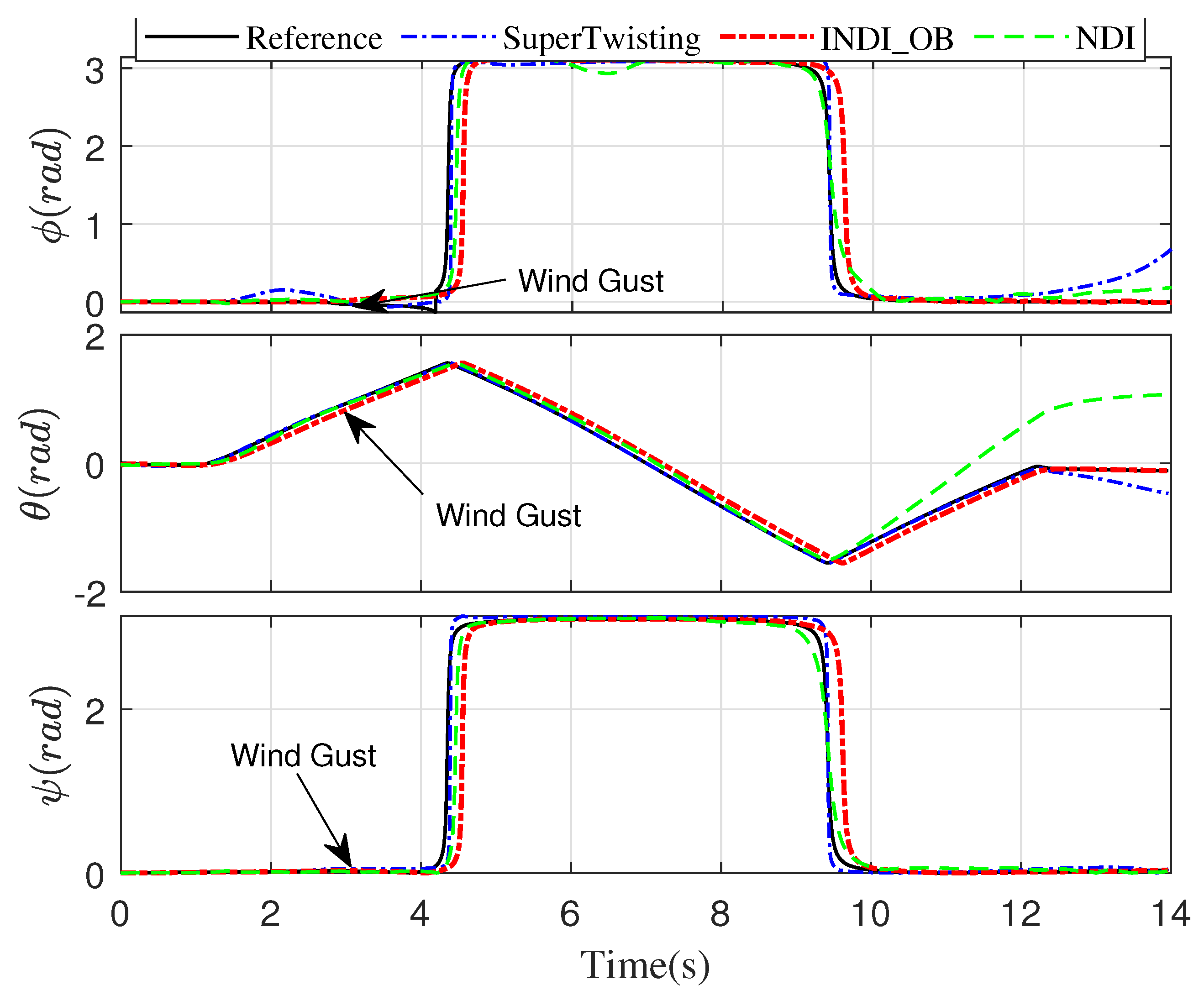 Drones 06 00316 g003
