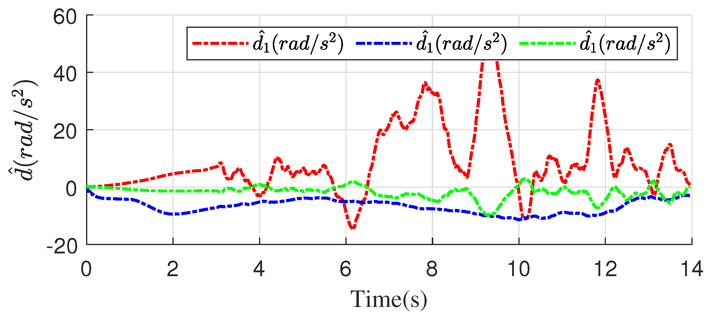 Drones 06 00316 g006