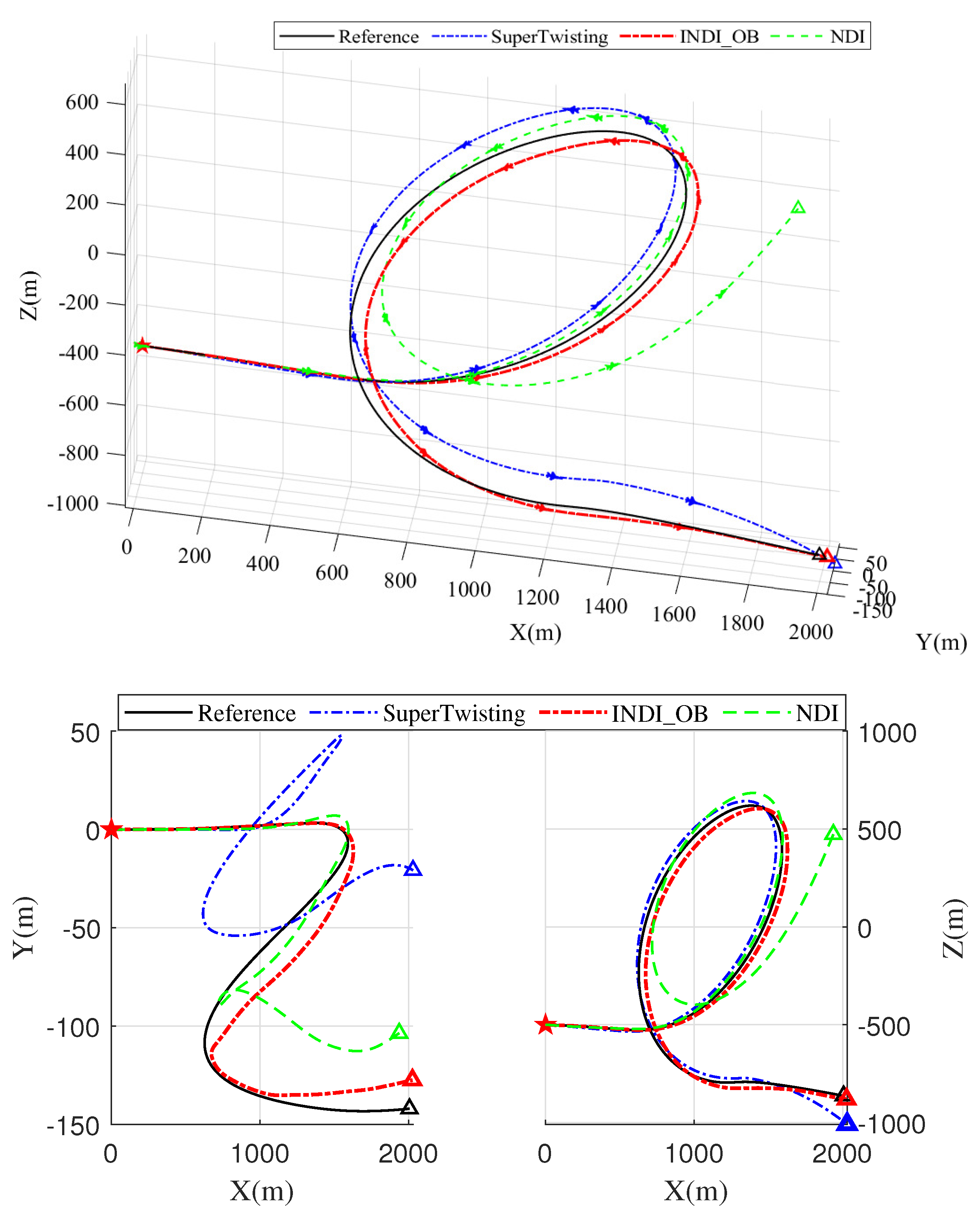 Drones 06 00316 g008