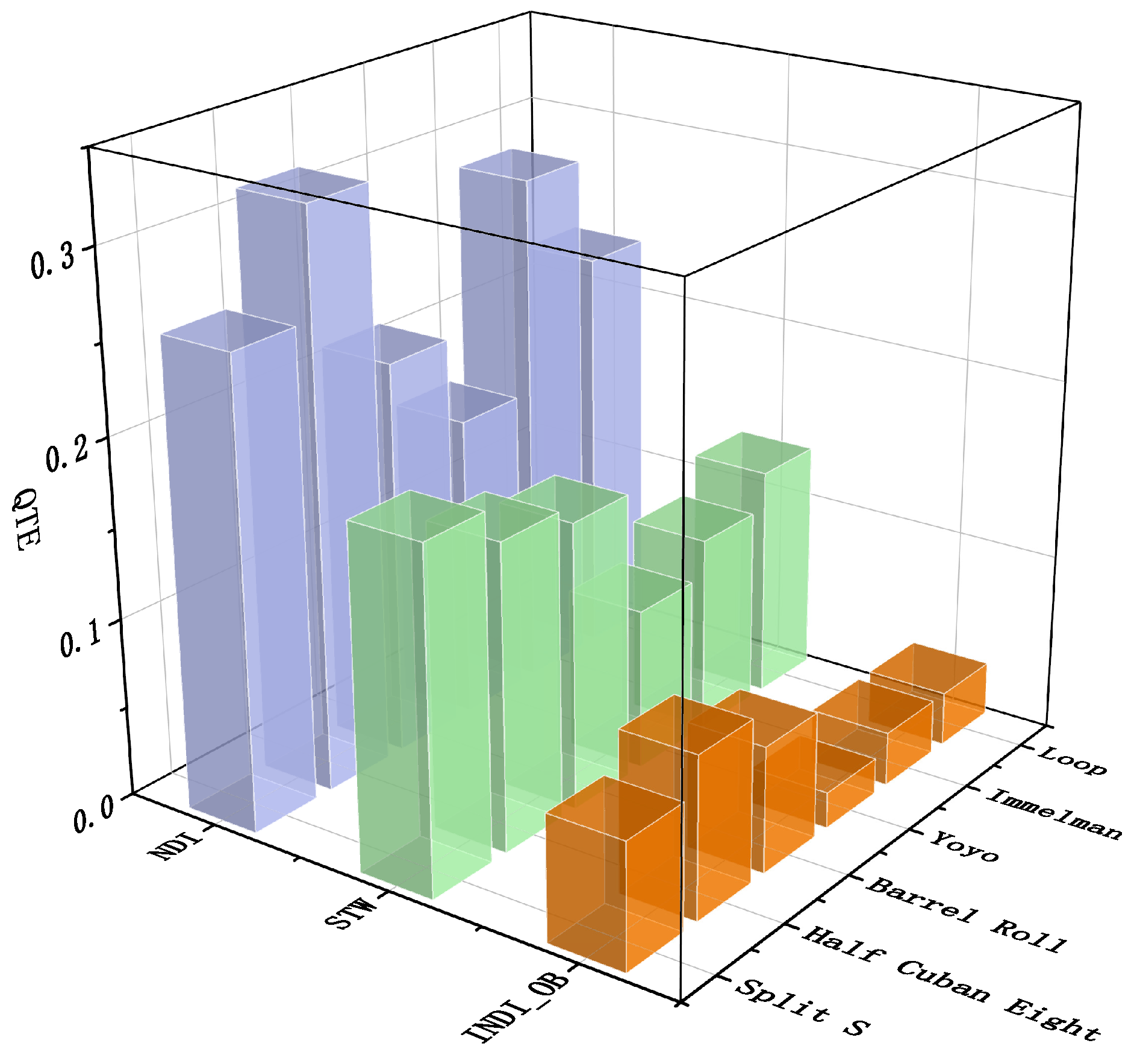 Drones 06 00316 g010