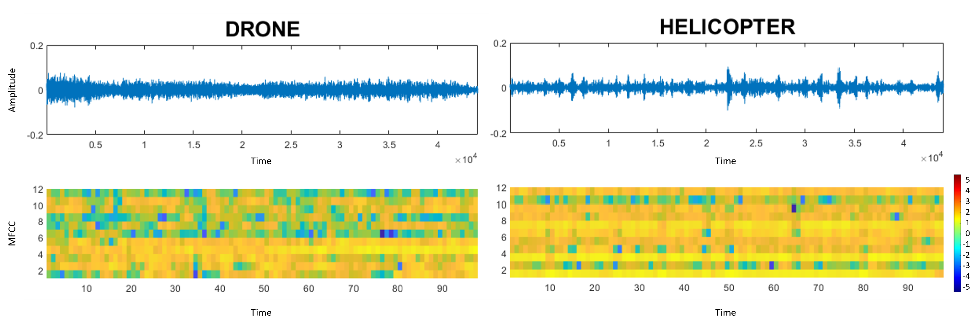 Drones 06 00317 g006