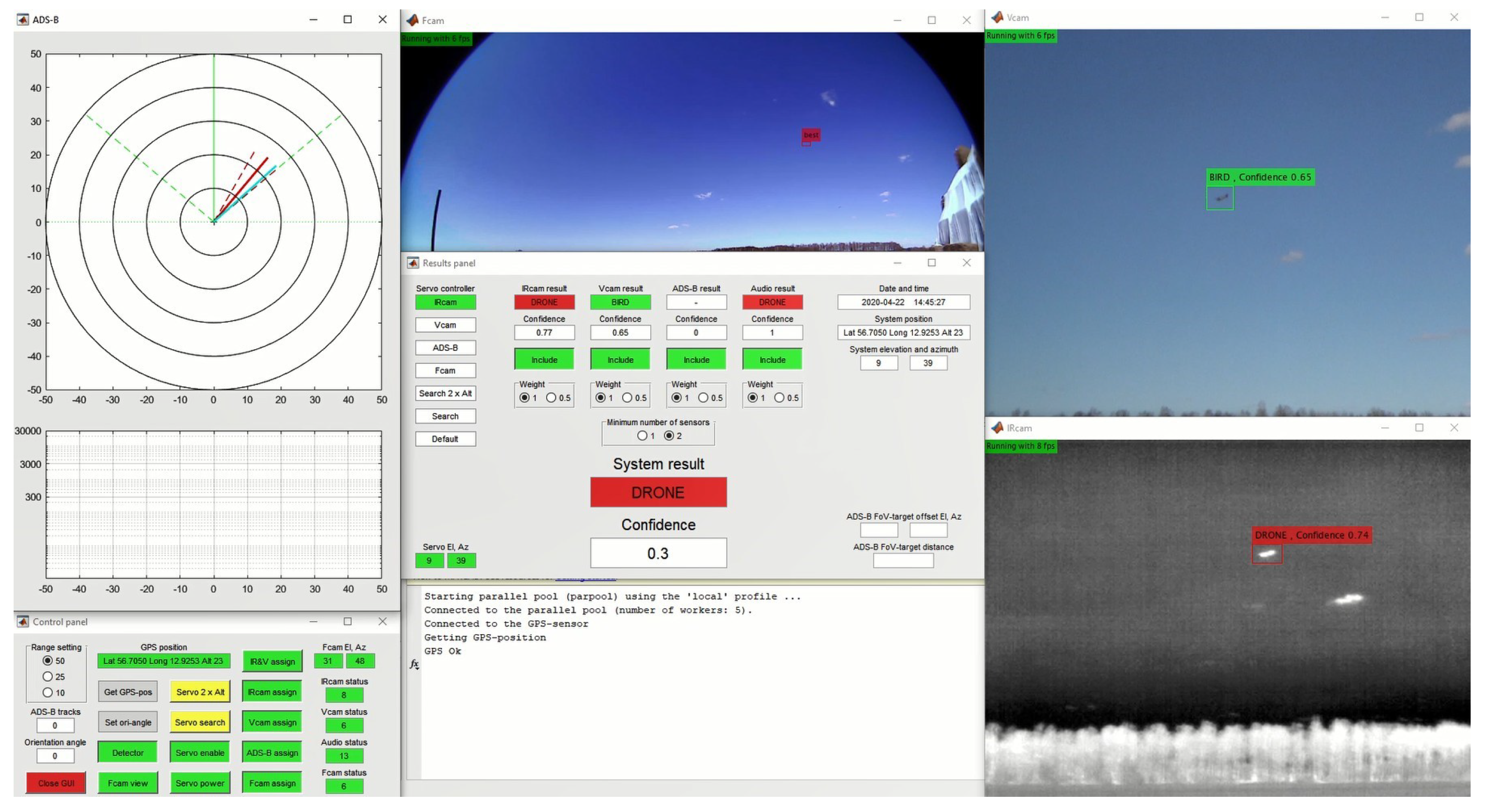 Drones 06 00317 g0a1