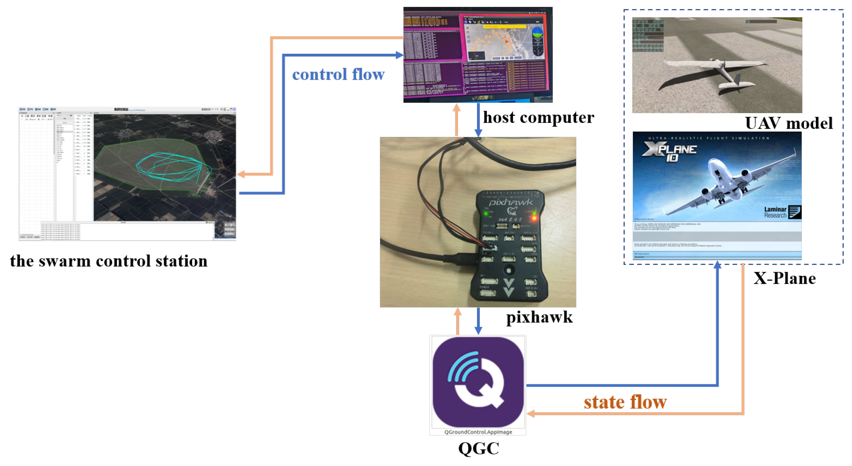Drones 06 00319 g003
