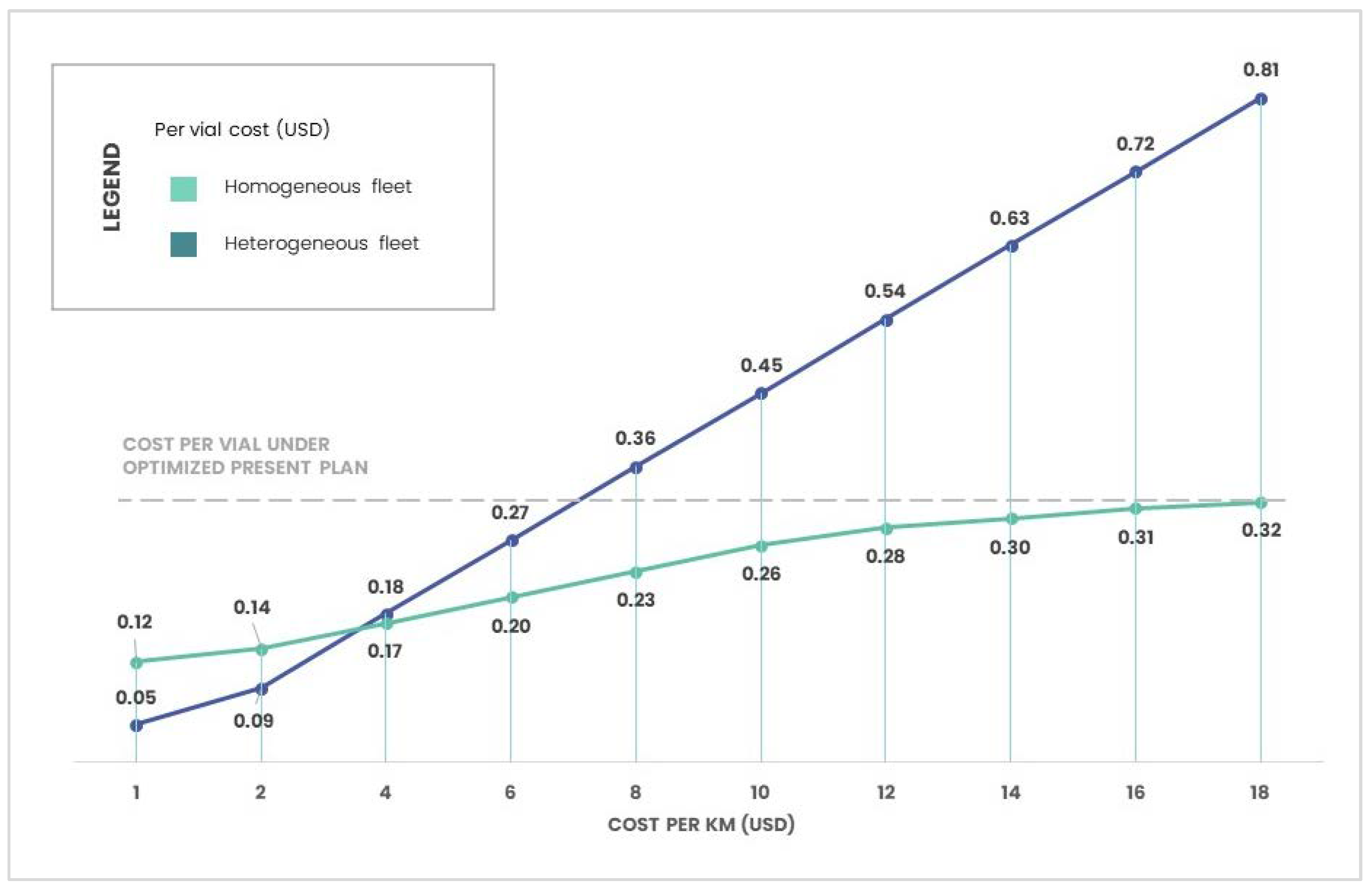 Drones 06 00321 g009