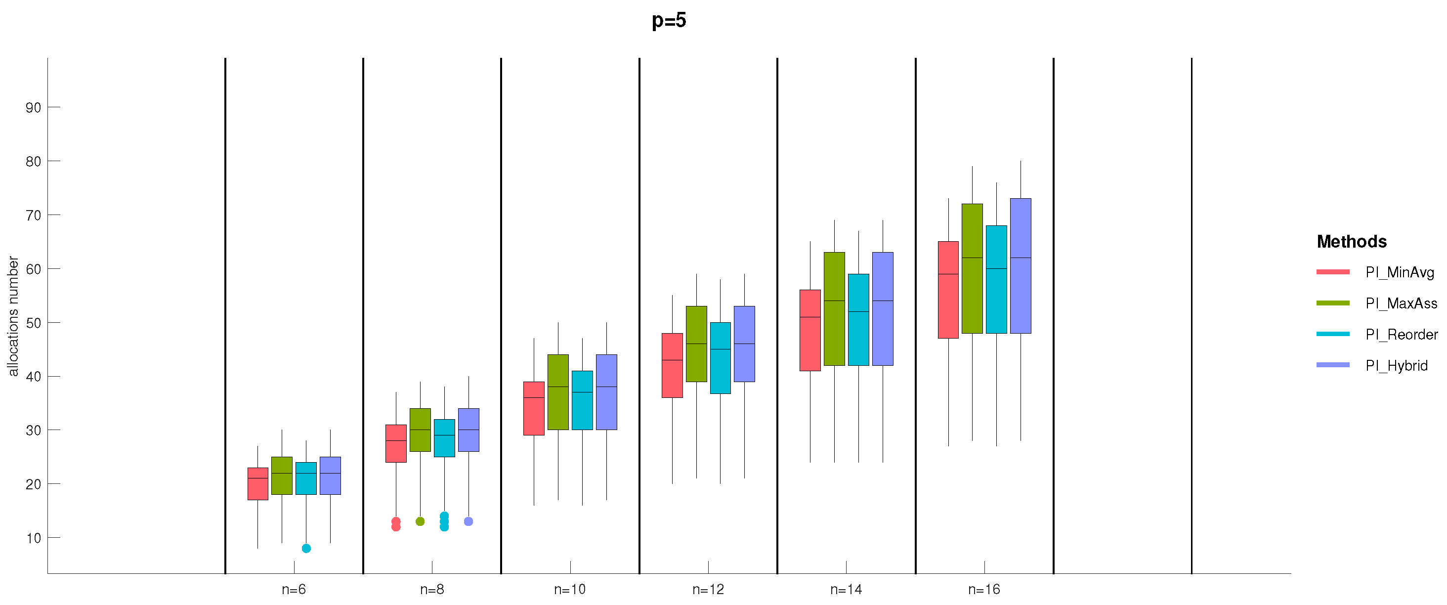 Drones 06 00322 g003