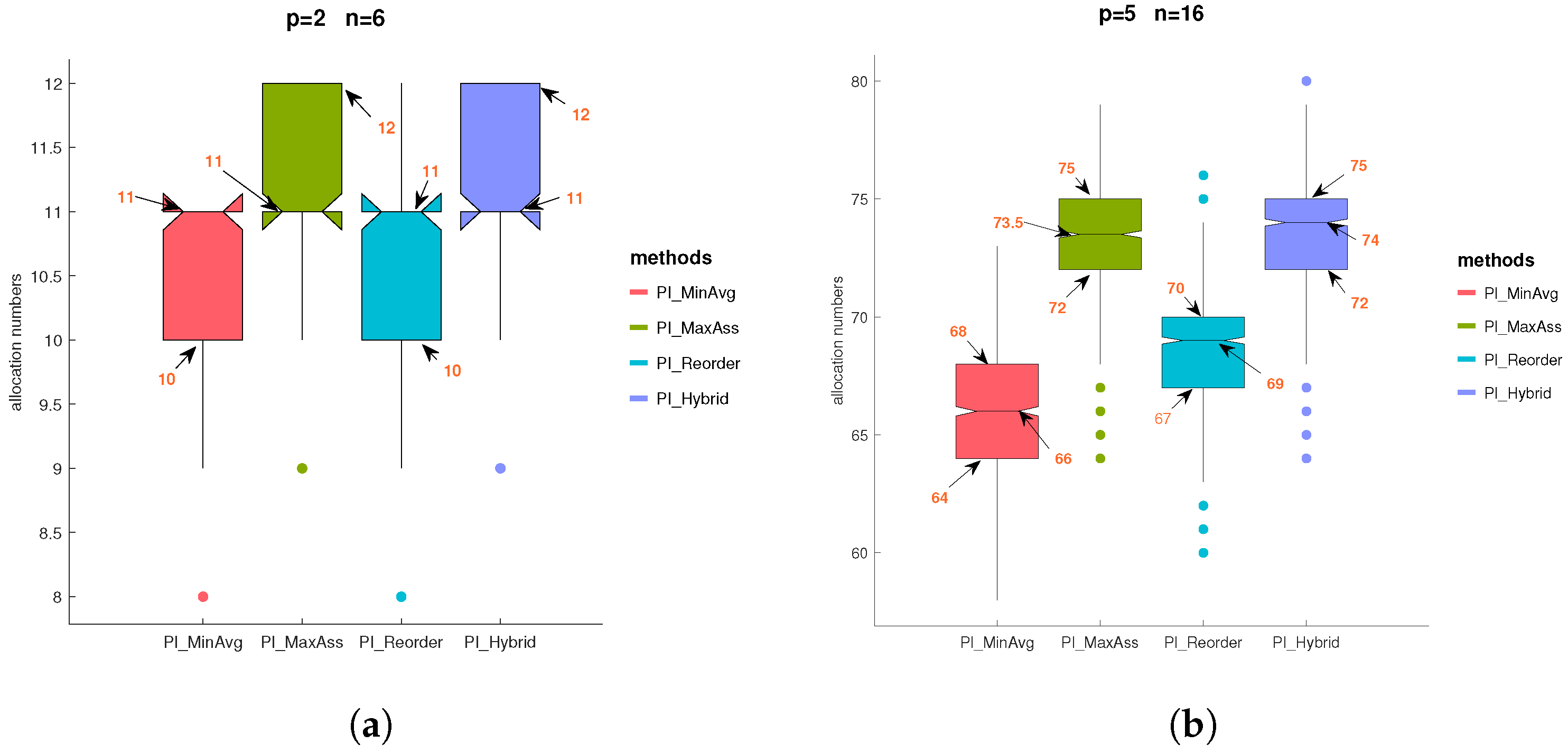 Drones 06 00322 g004