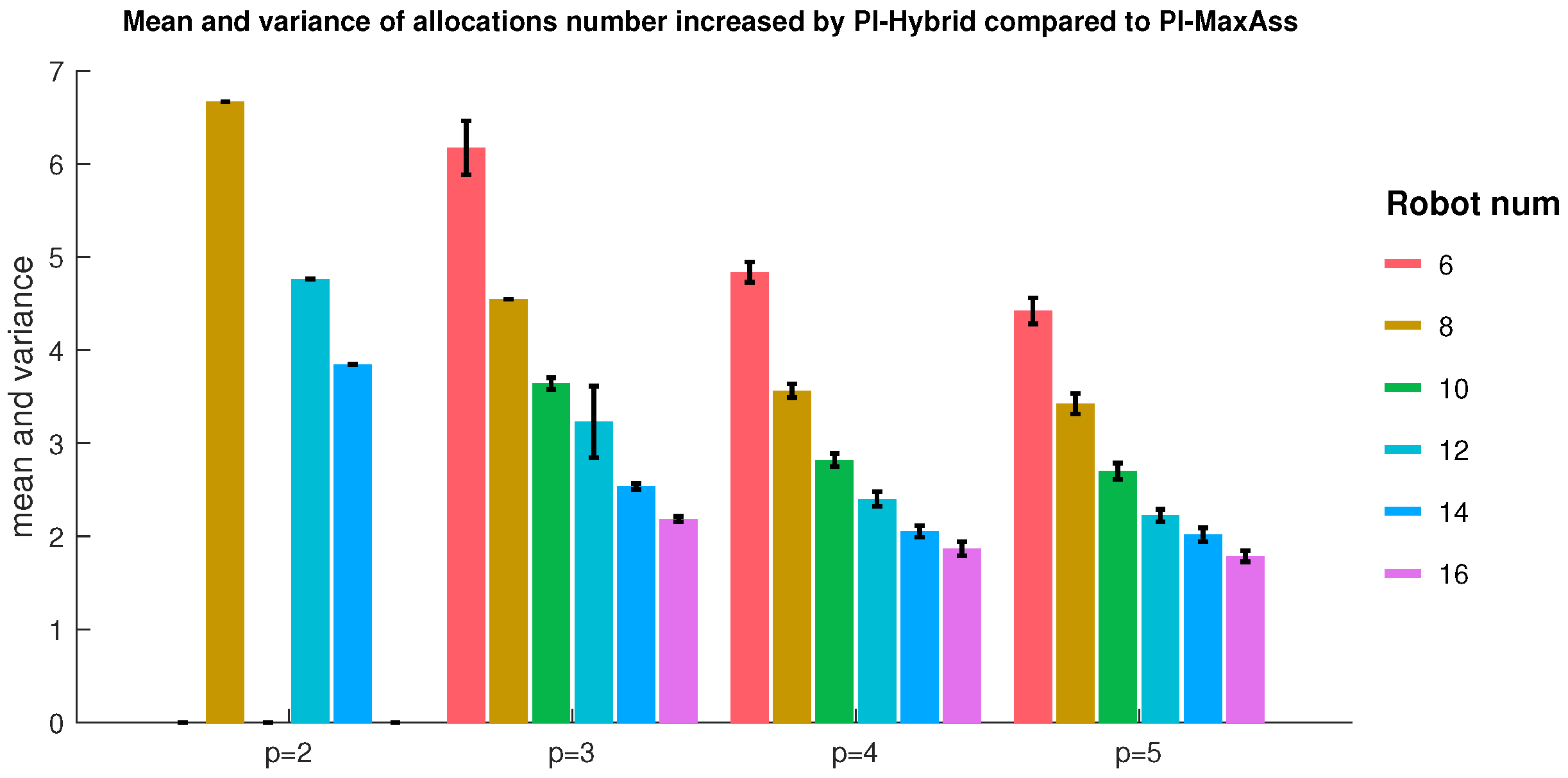 Drones 06 00322 g006