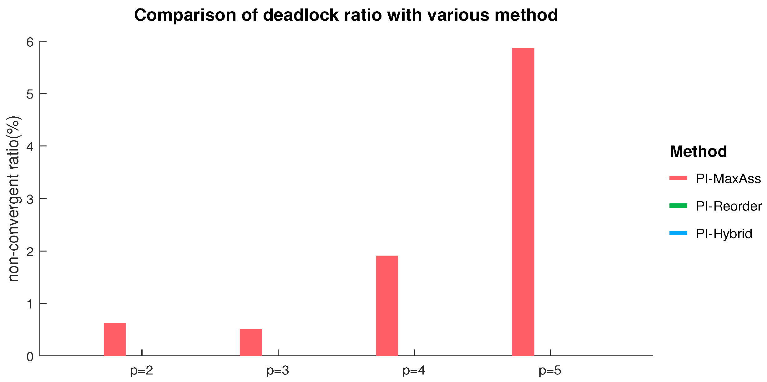 Drones 06 00322 g009