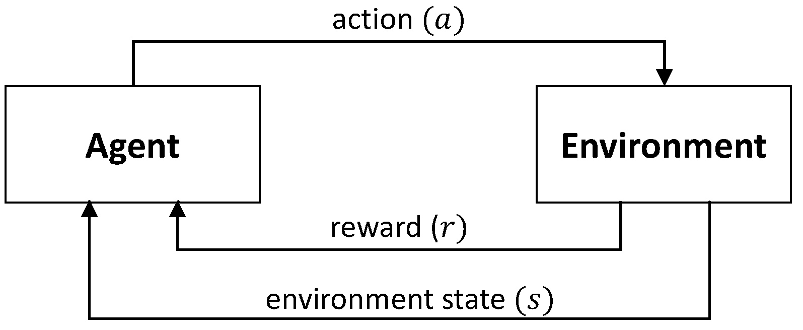 Drones 06 00323 g001