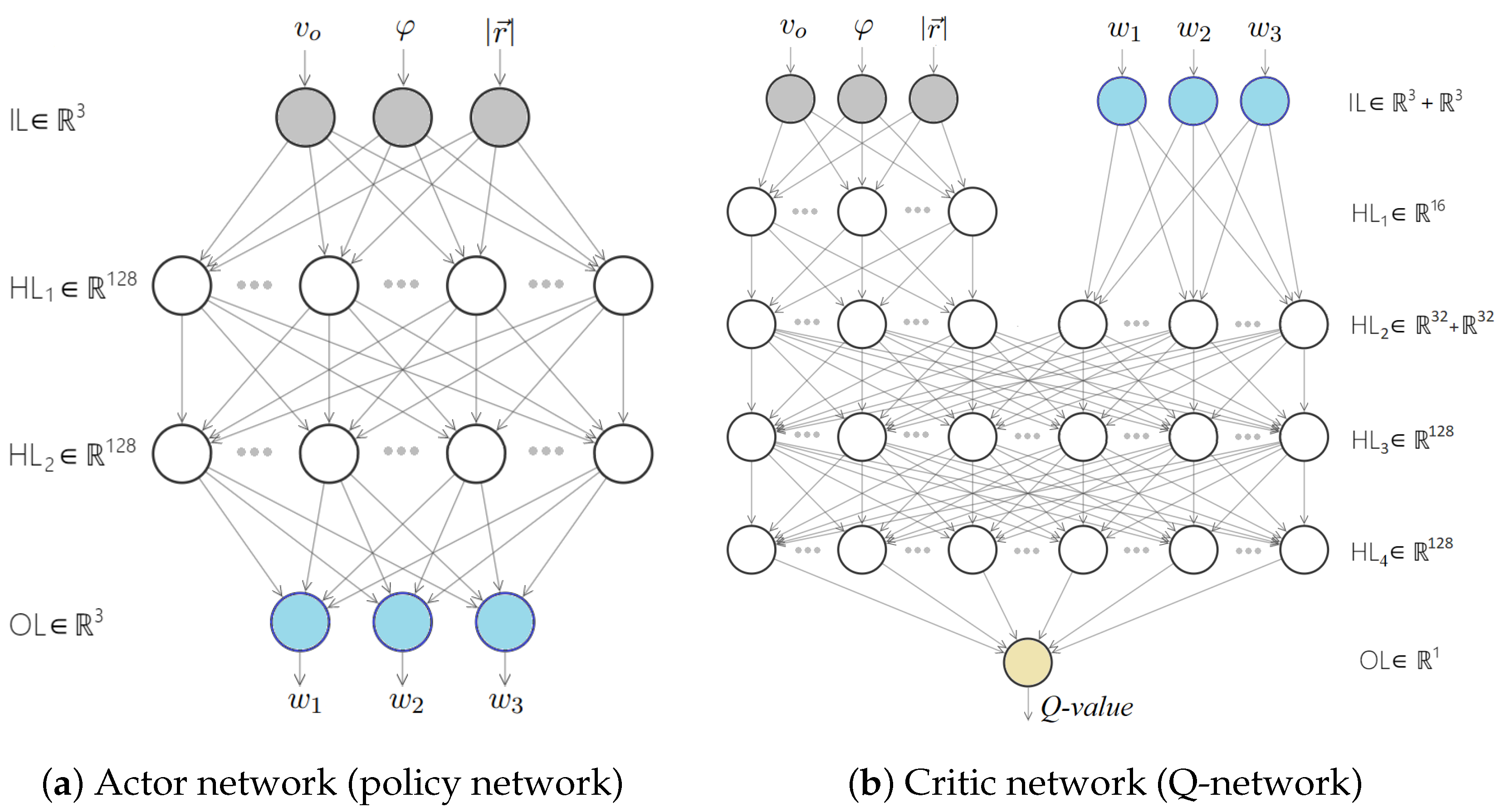Drones 06 00323 g006