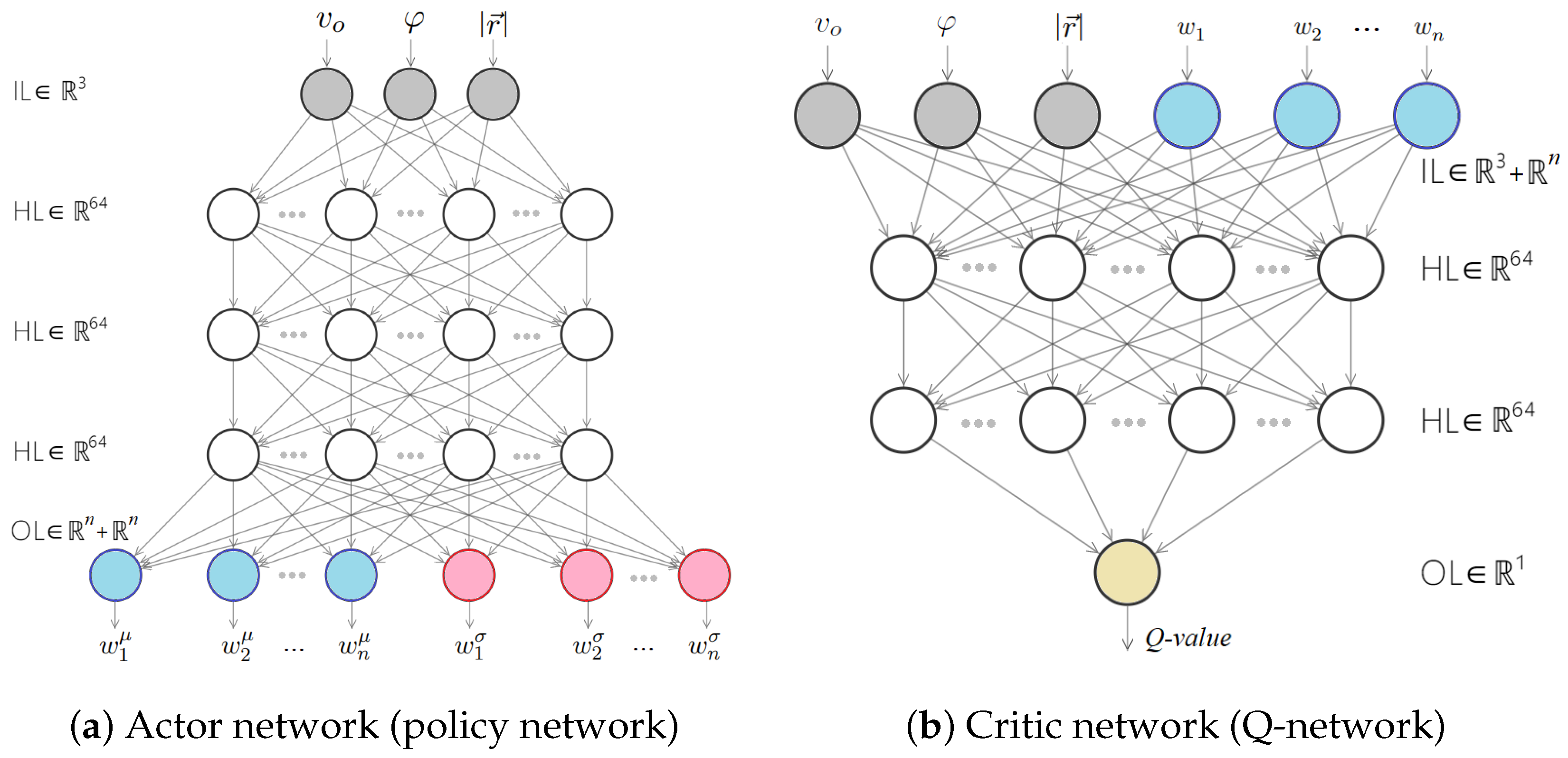 Drones 06 00323 g007