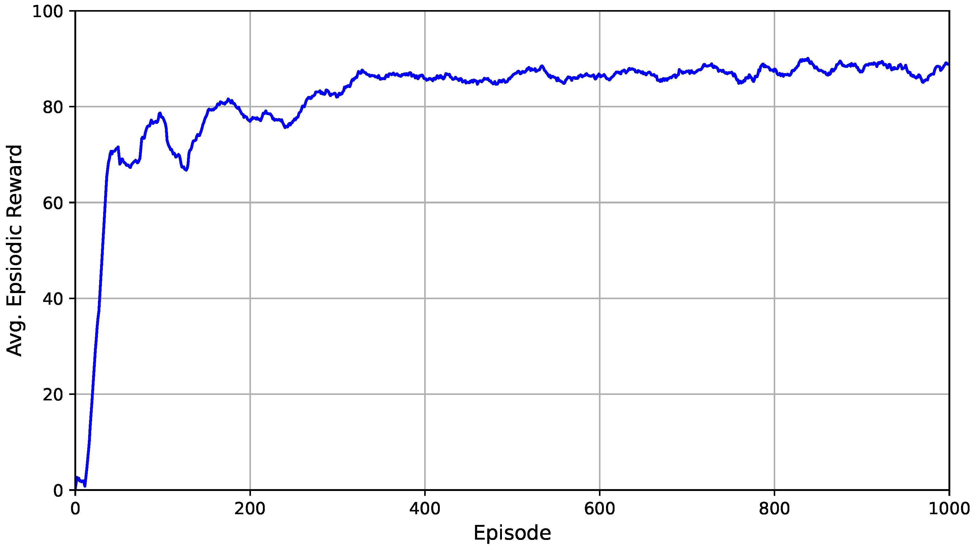 Drones 06 00323 g009