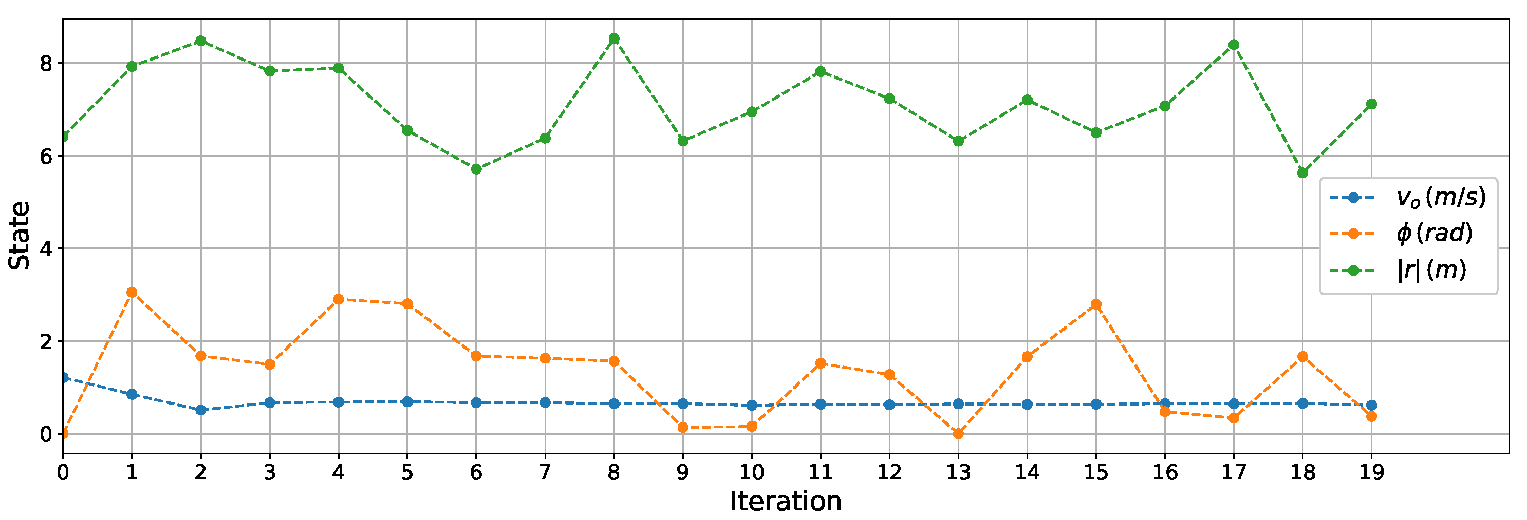 Drones 06 00323 g010
