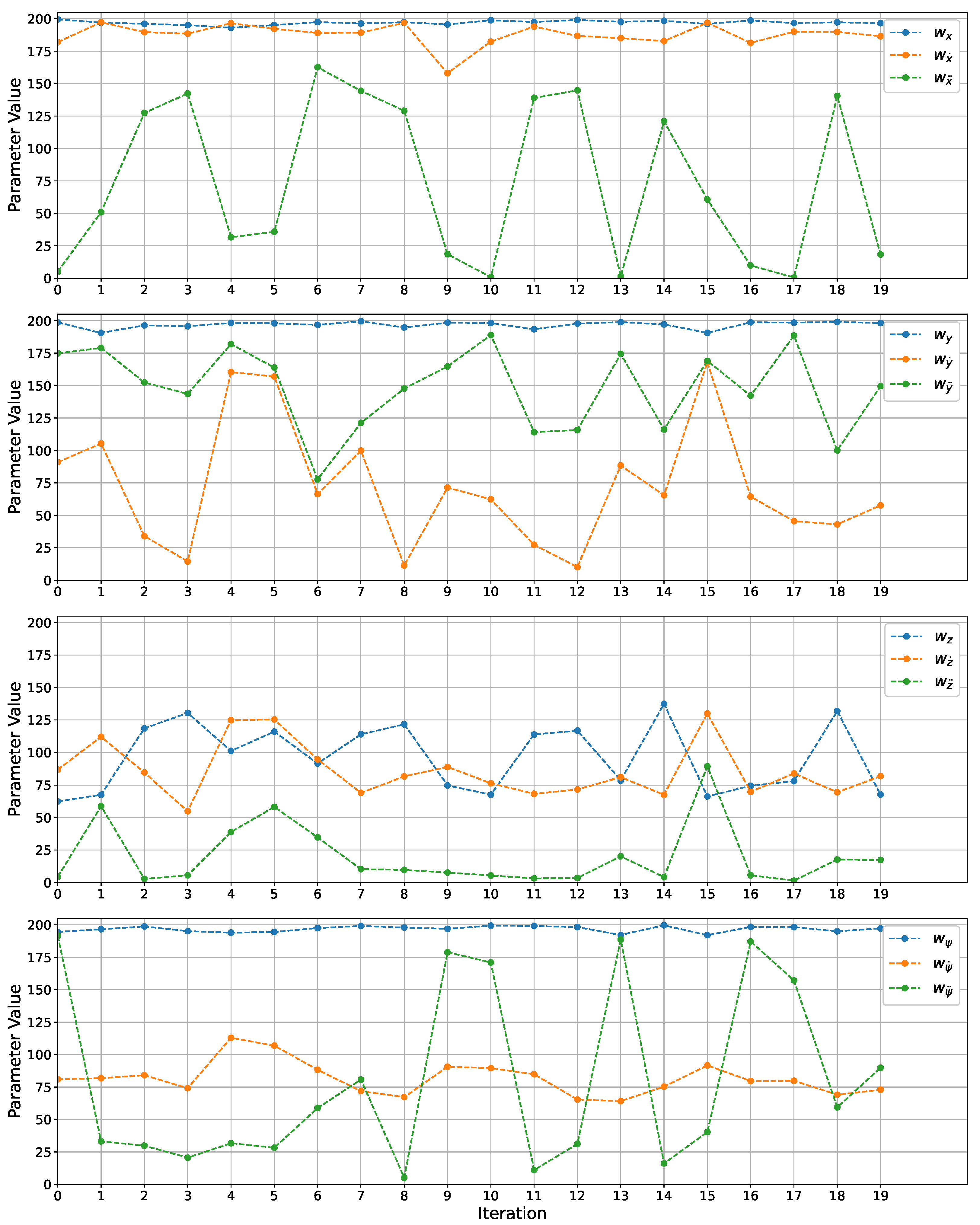 Drones 06 00323 g011