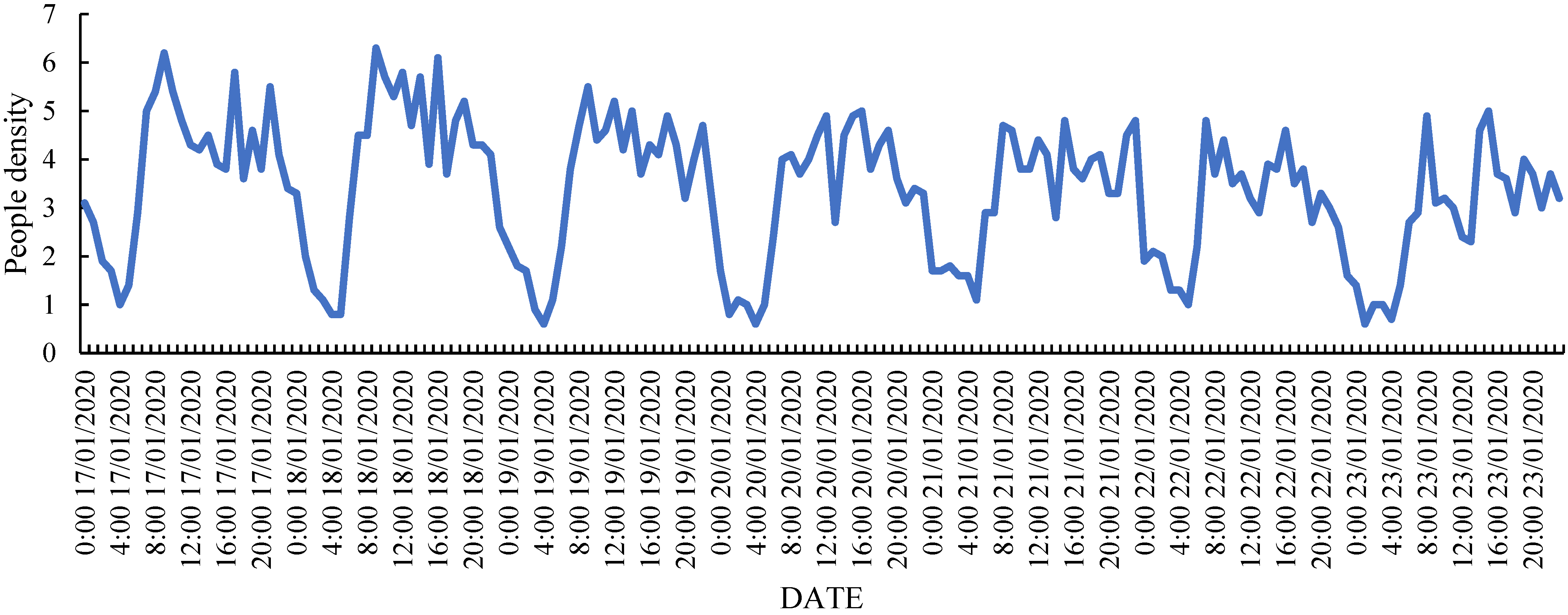 Drones 06 00324 g001