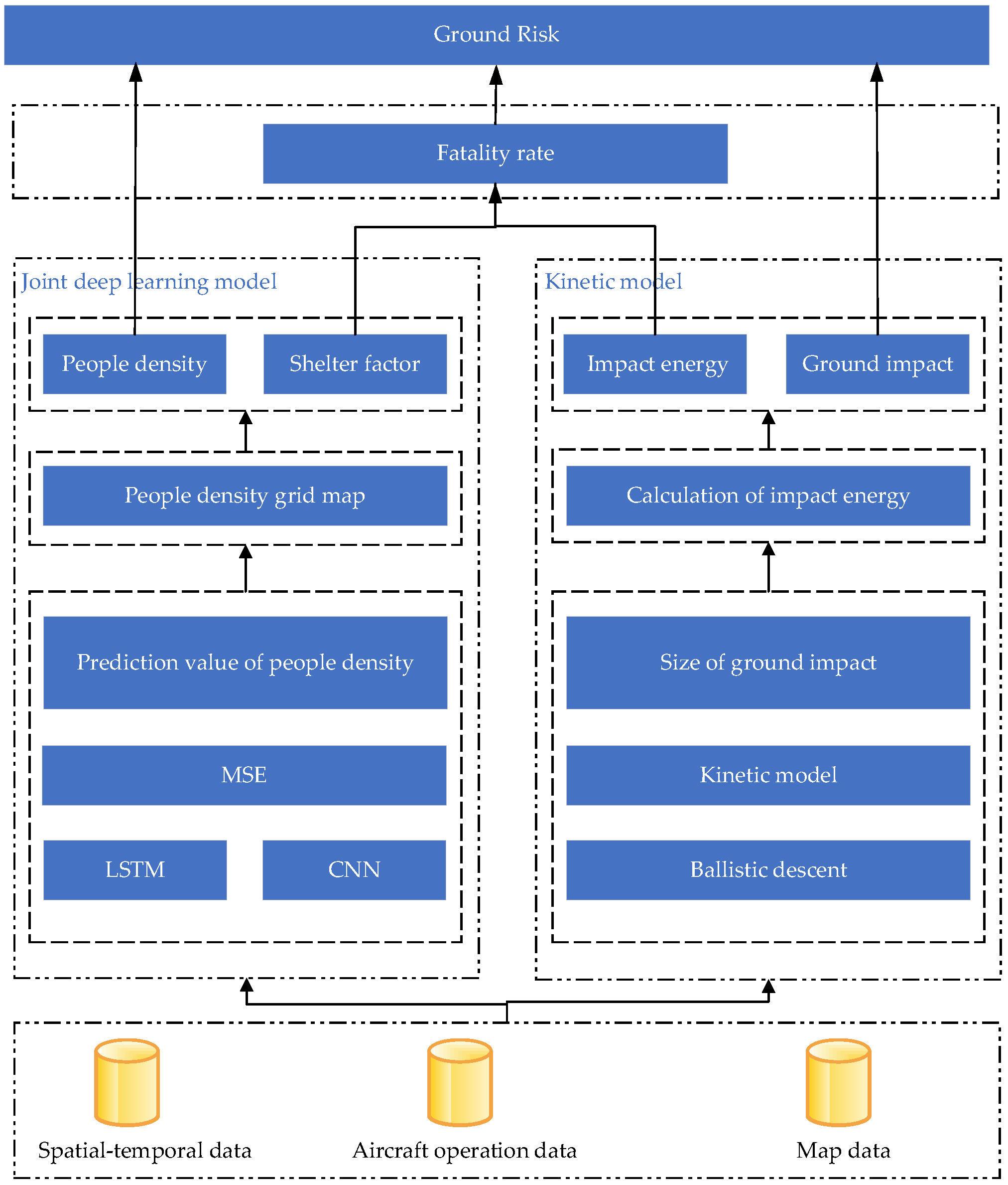 Drones 06 00324 g011