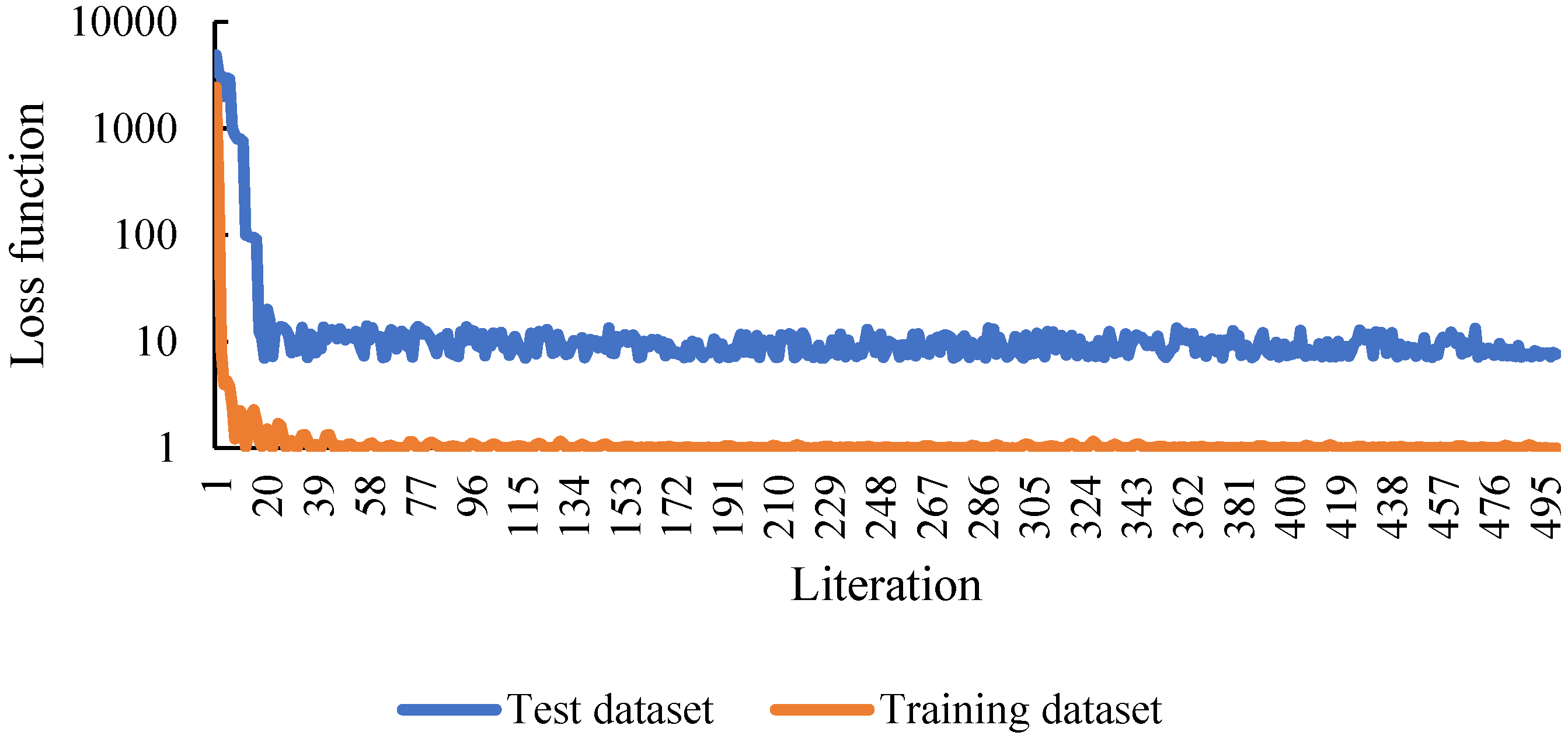 Drones 06 00324 g015