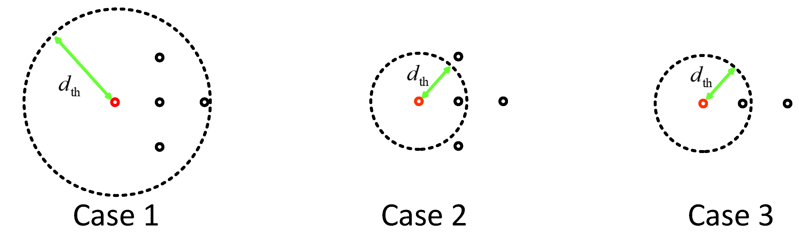 Drones 06 00325 g003