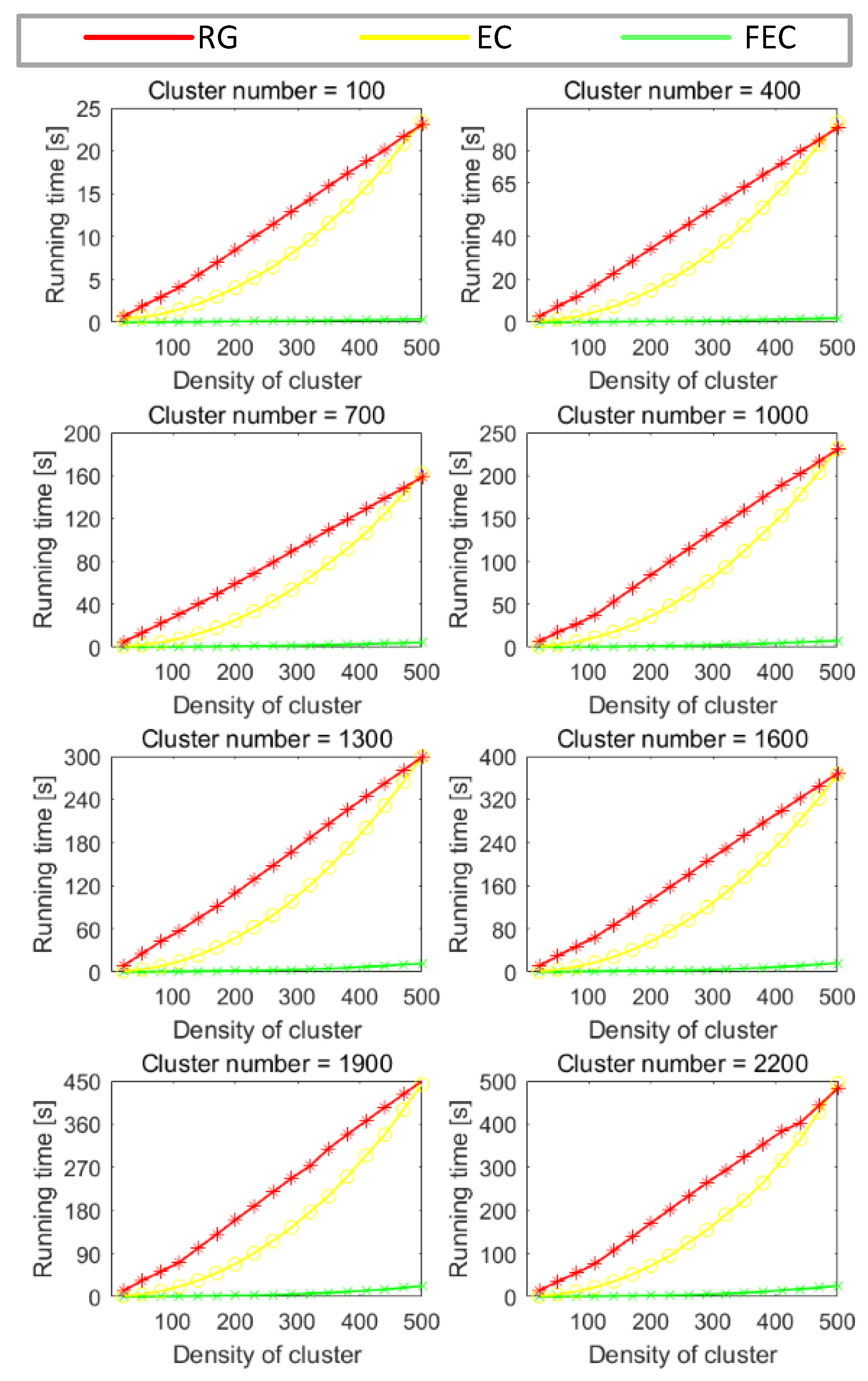 Drones 06 00325 g004
