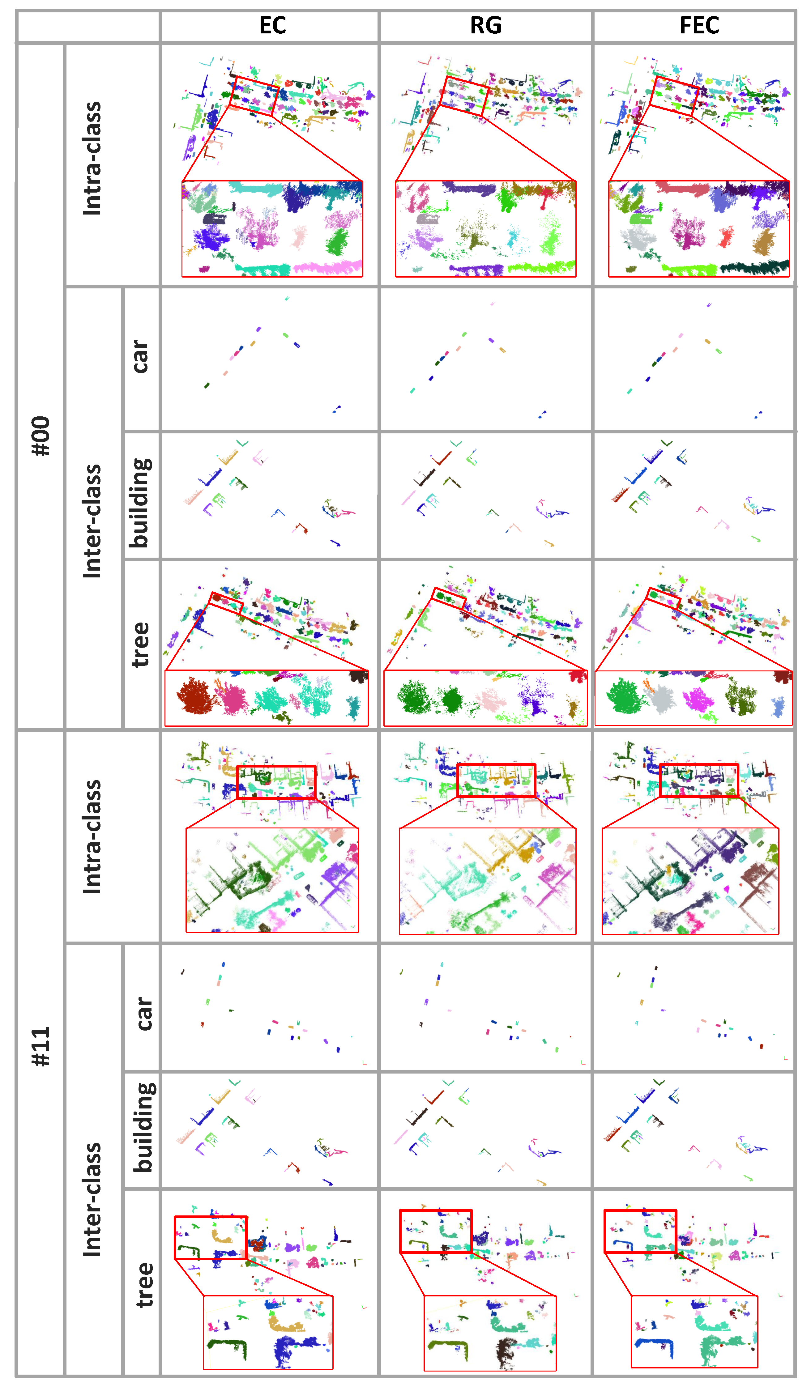 Drones 06 00325 g007