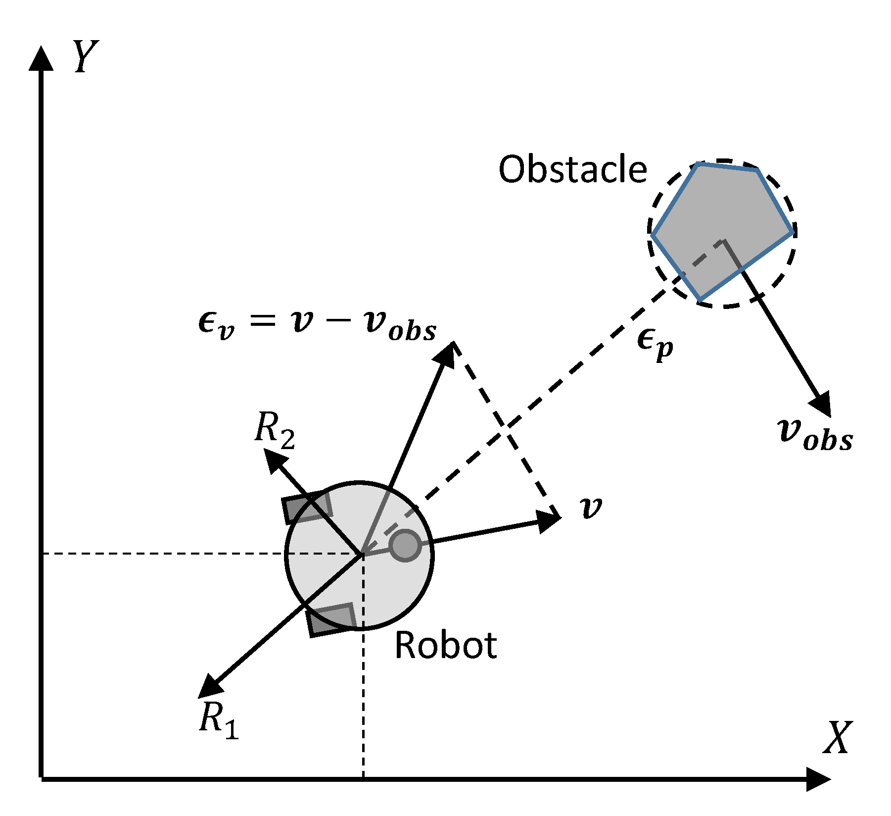 Drones 06 00332 g003