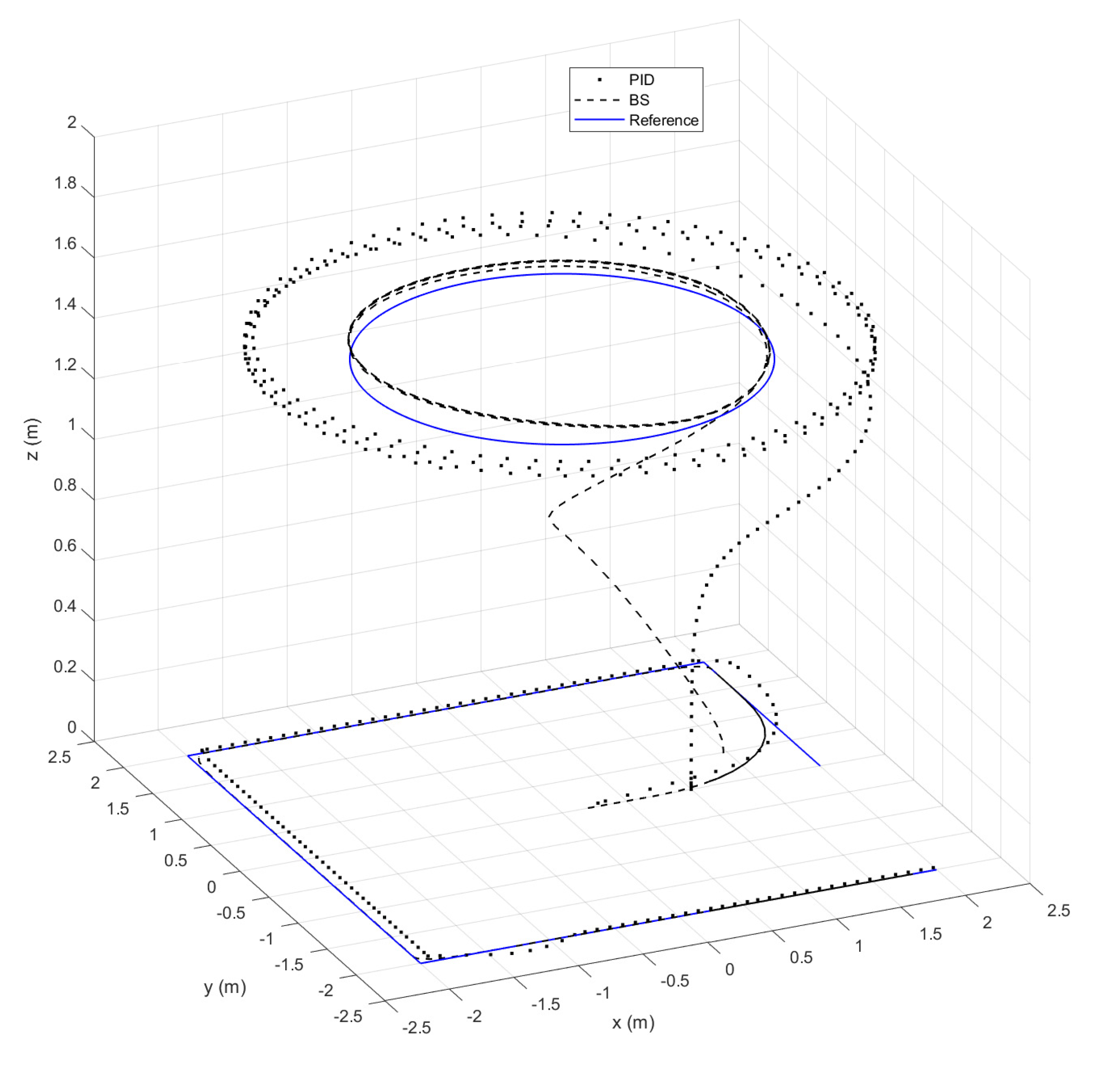 Drones 06 00332 g006