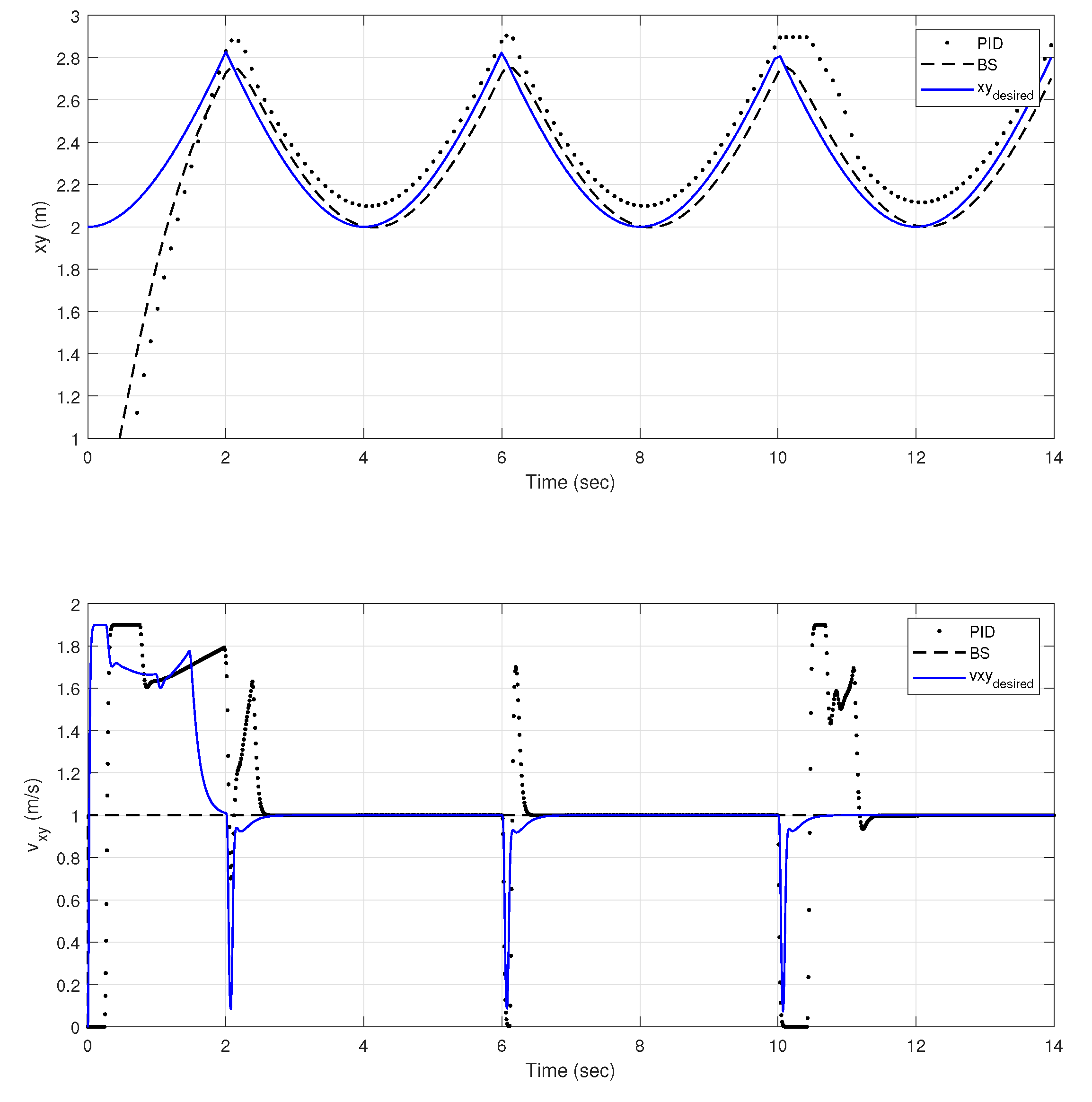Drones 06 00332 g008