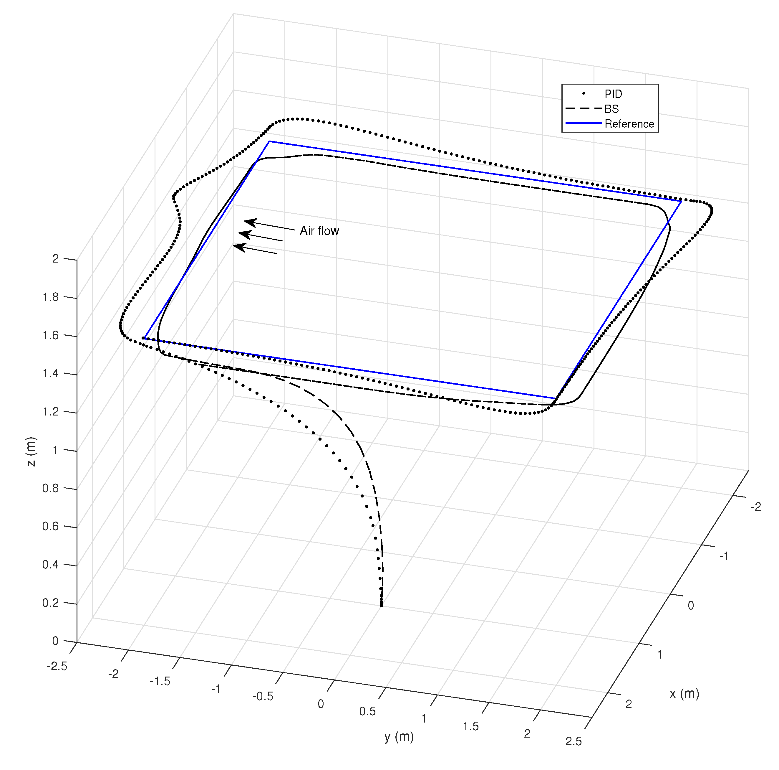 Drones 06 00332 g009