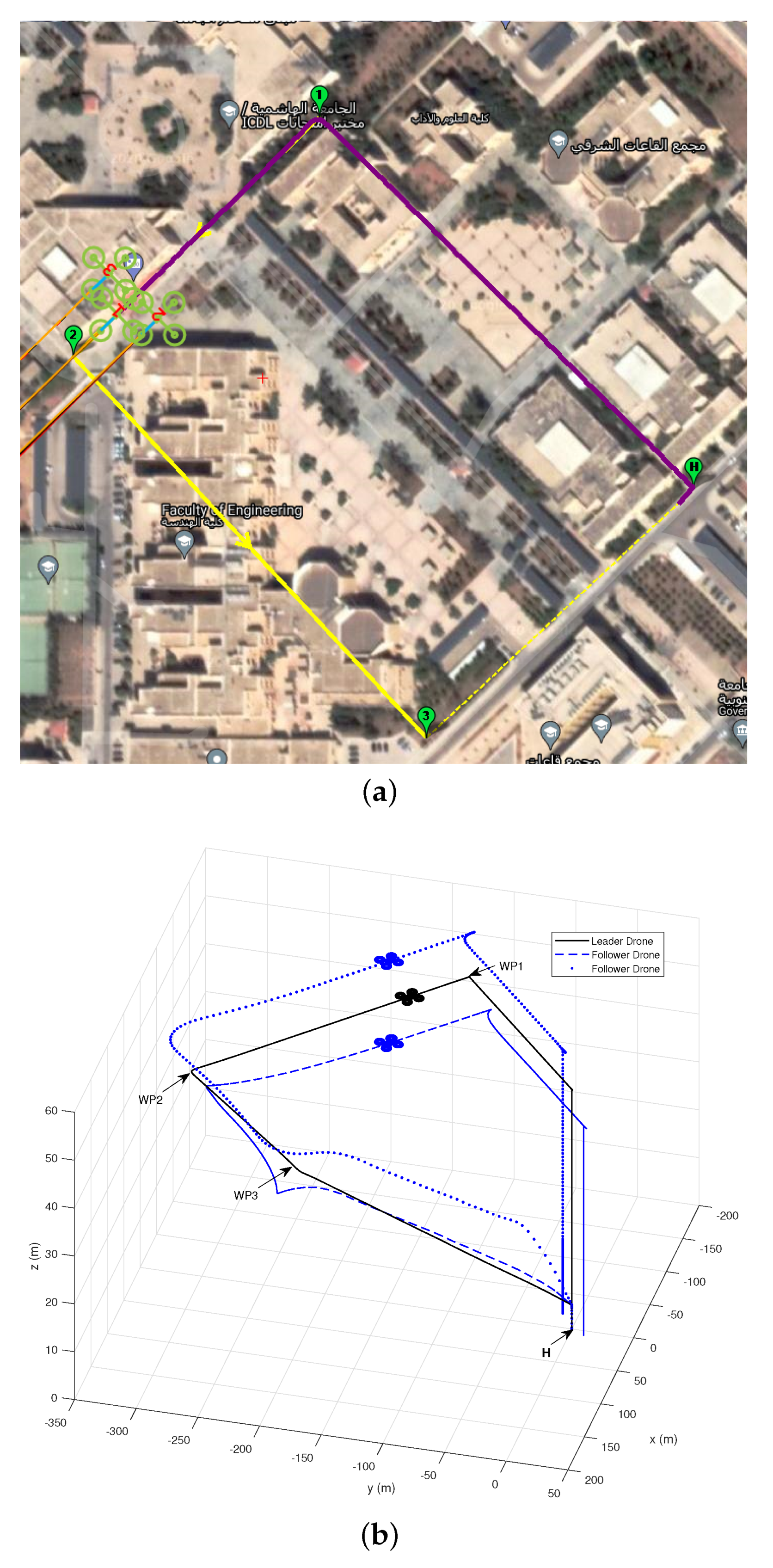 Drones 06 00332 g012