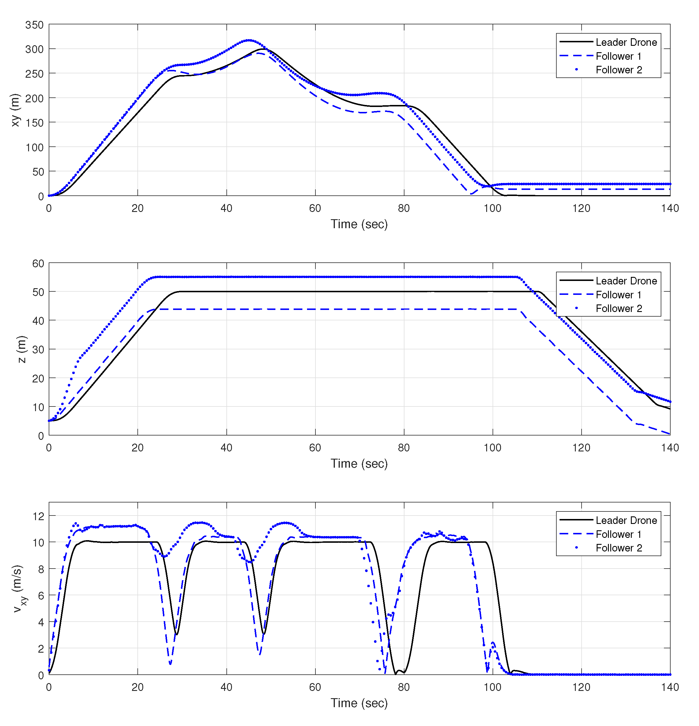 Drones 06 00332 g013