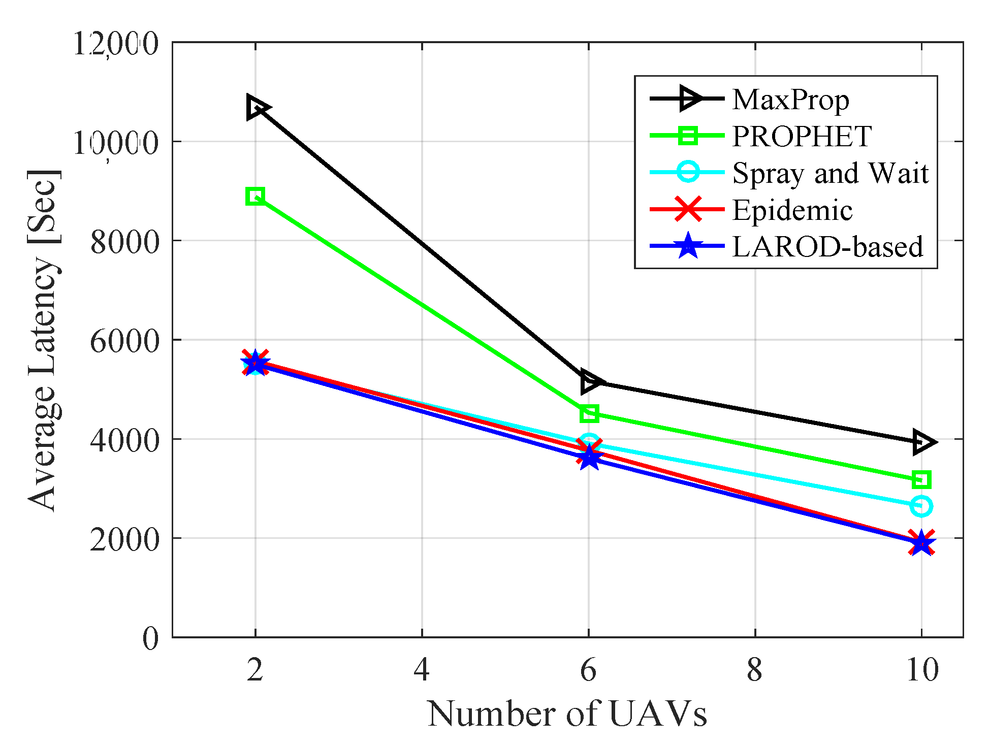 Drones 06 00334 g011 Drones 06 00334 g011