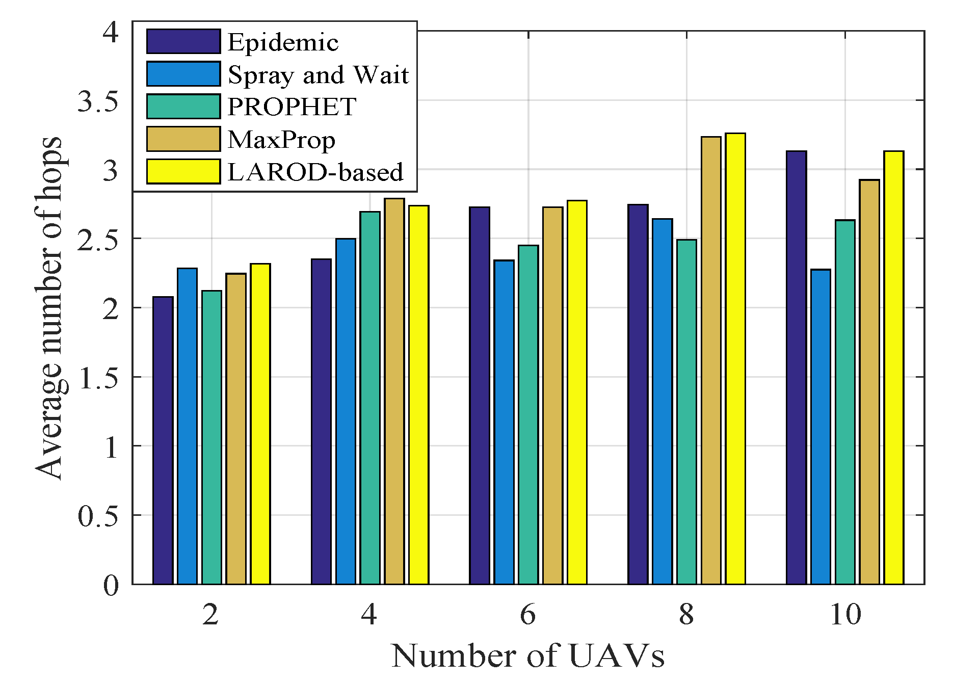 Drones 06 00334 g013 Drones 06 00334 g013