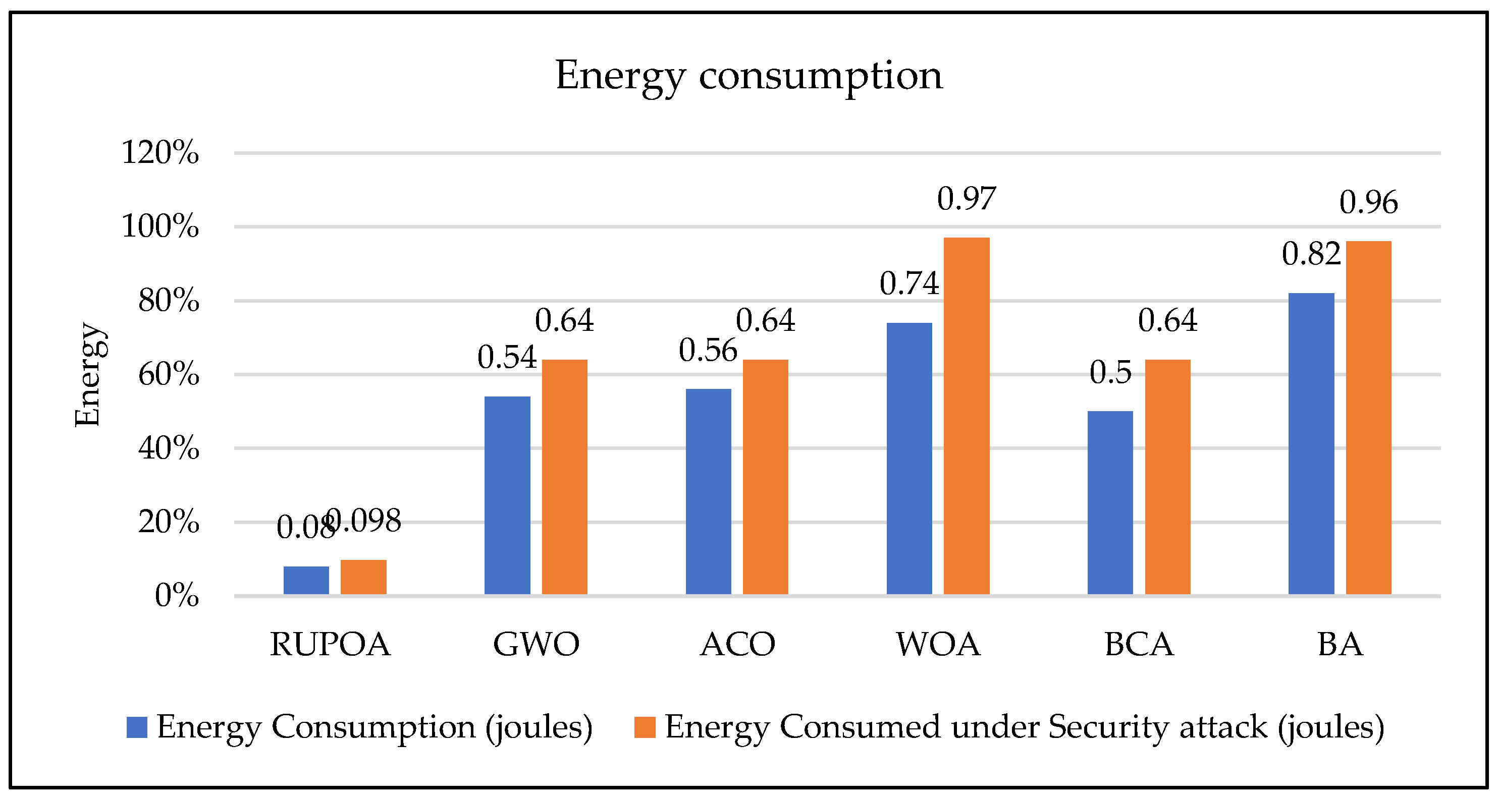 Drones 06 00336 g011
