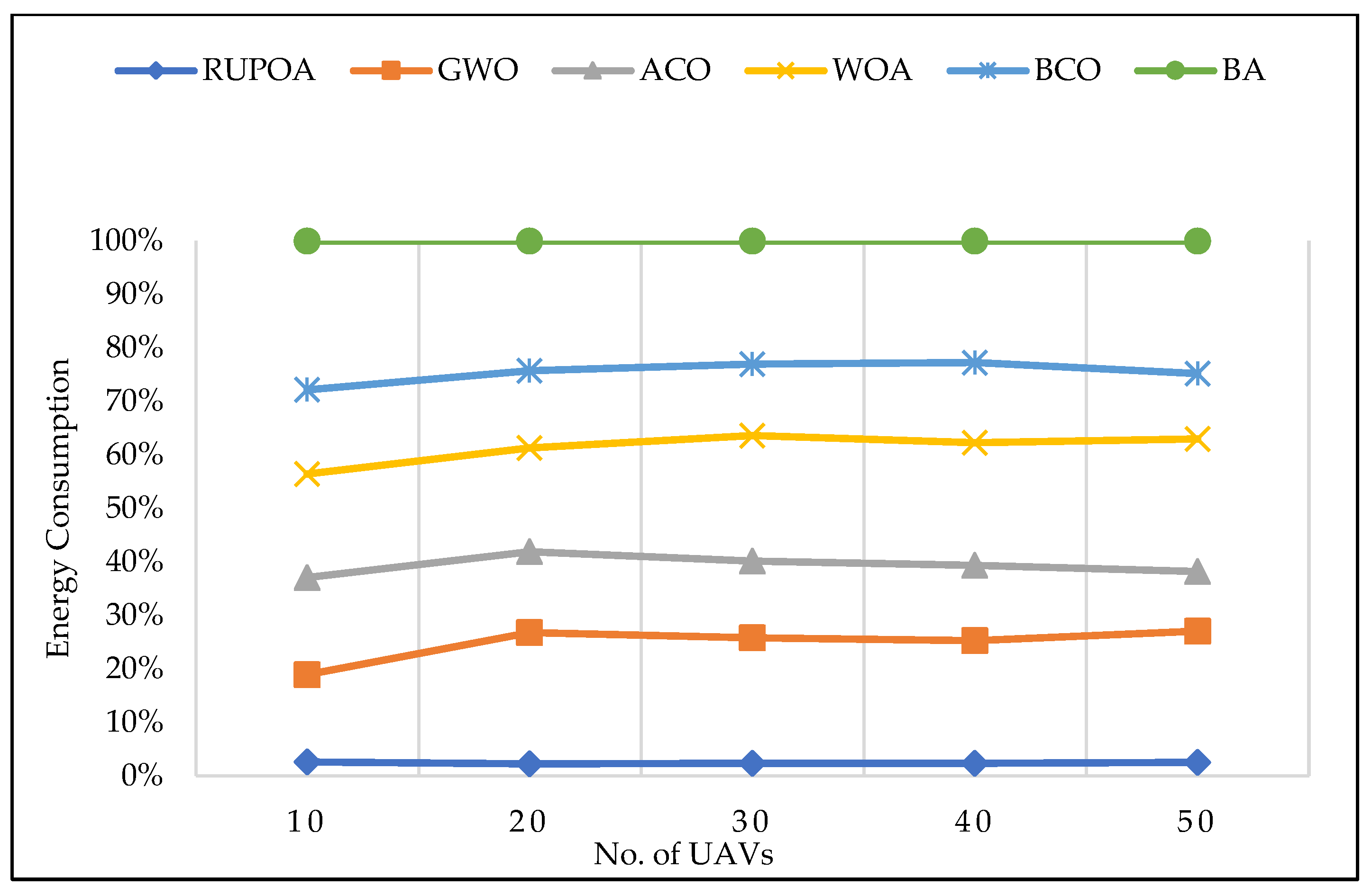 Drones 06 00336 g013