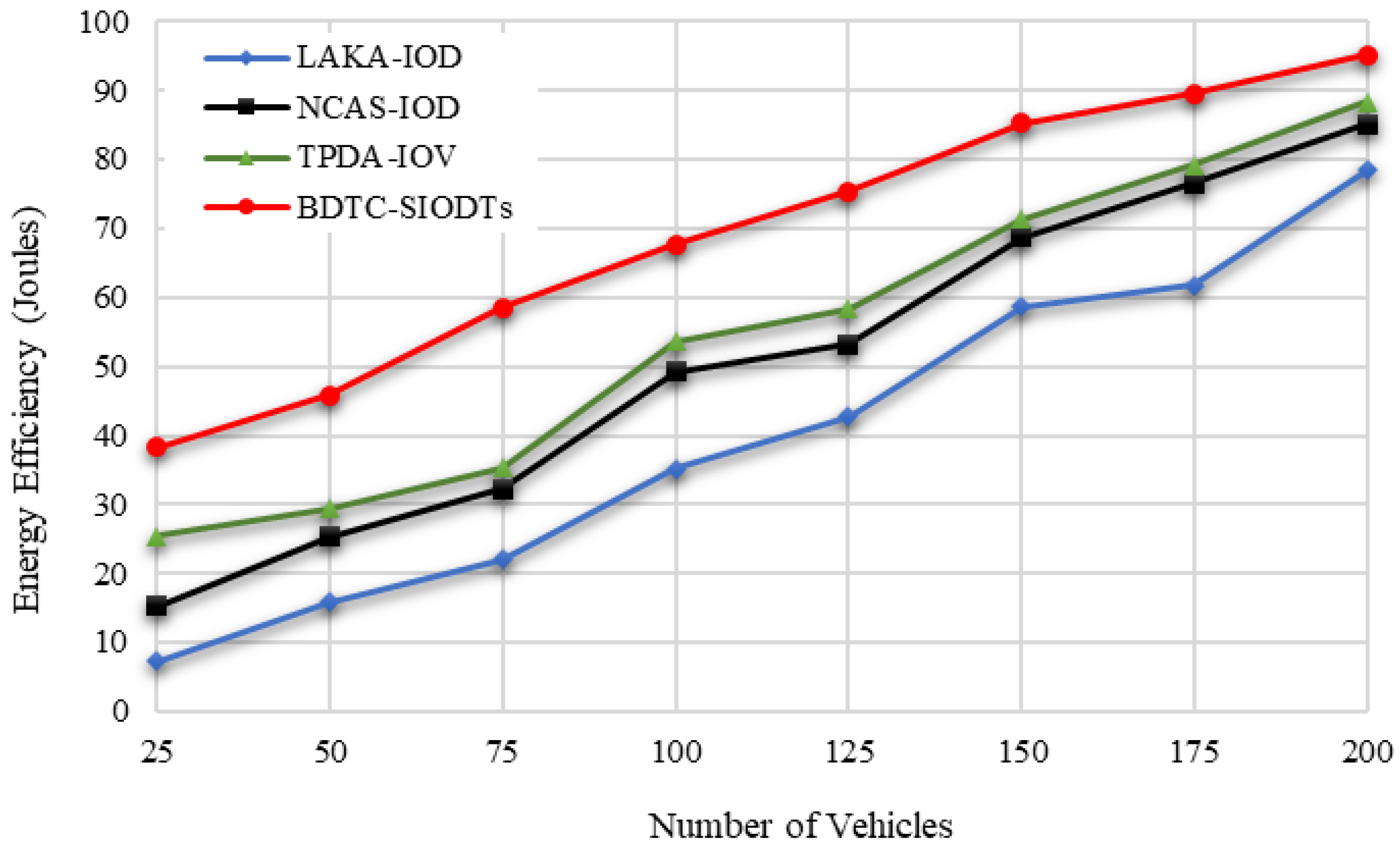 Drones 06 00337 g013