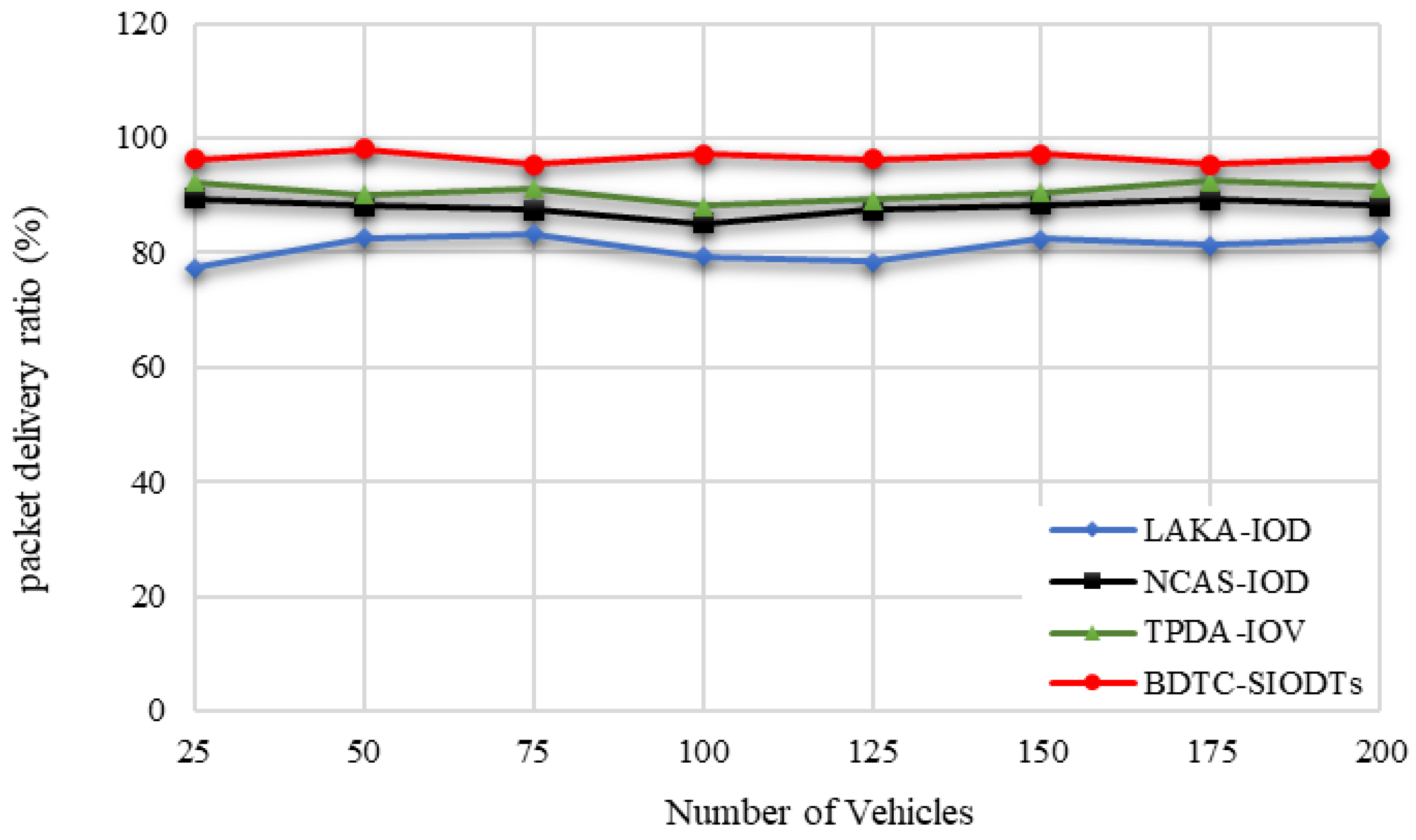 Drones 06 00337 g014