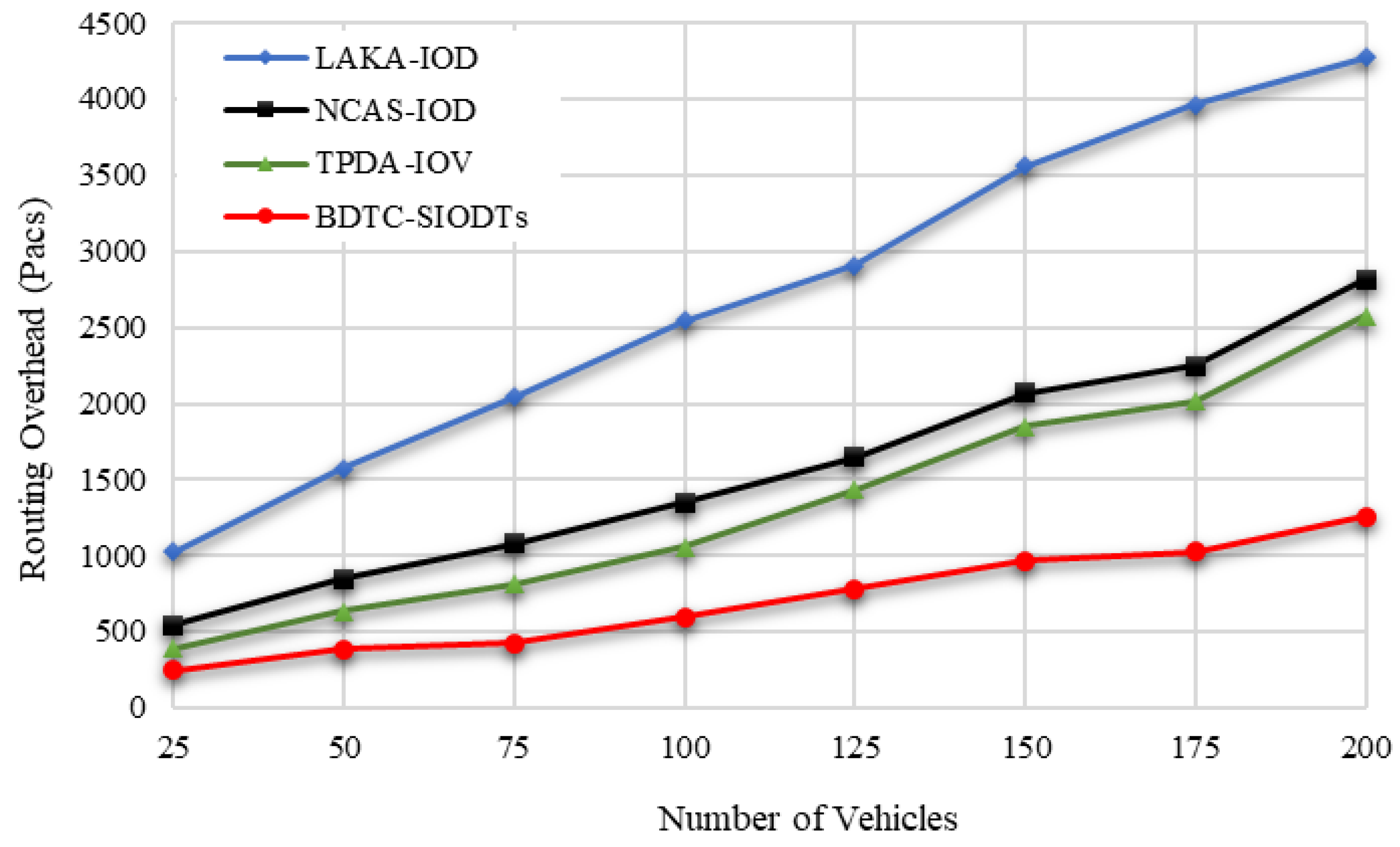 Drones 06 00337 g015