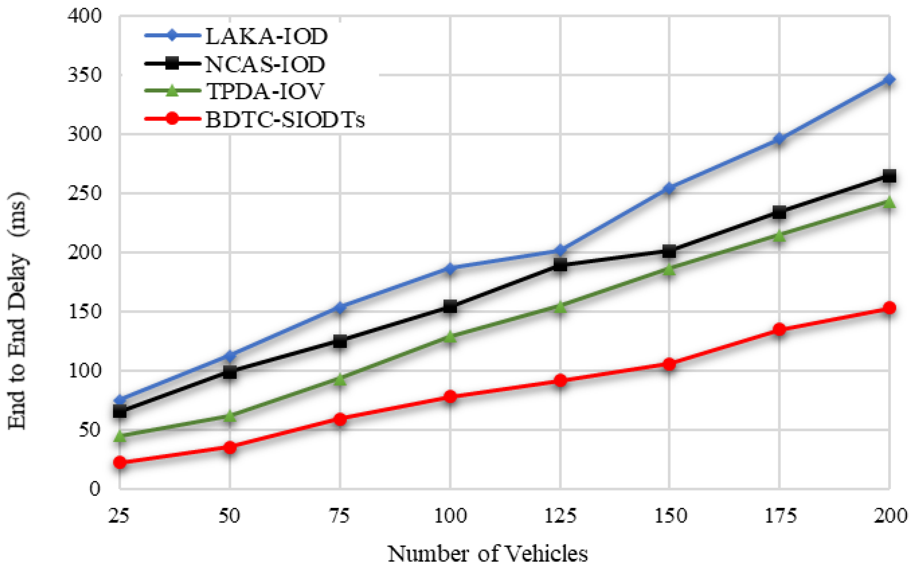 Drones 06 00337 g016