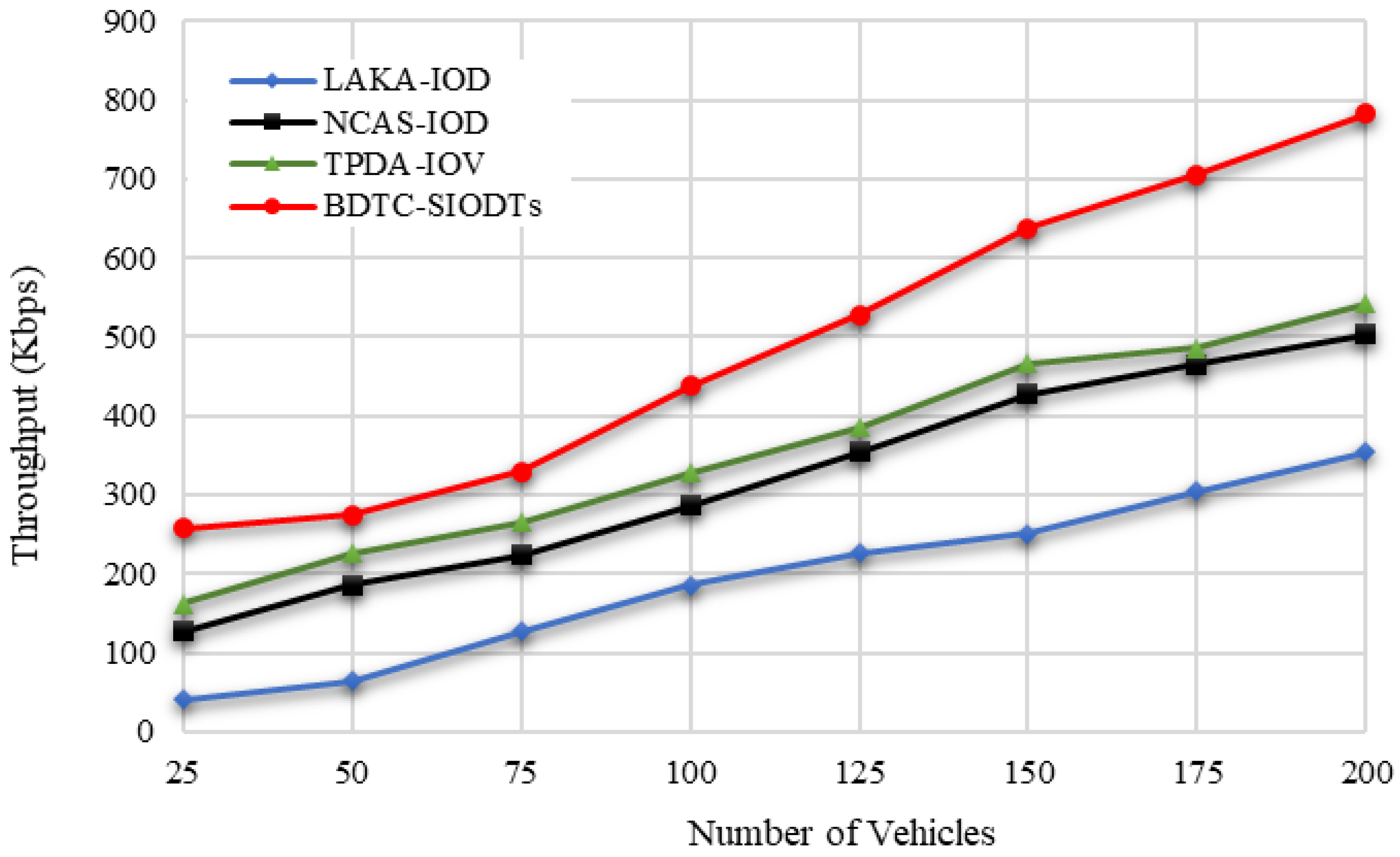 Drones 06 00337 g018