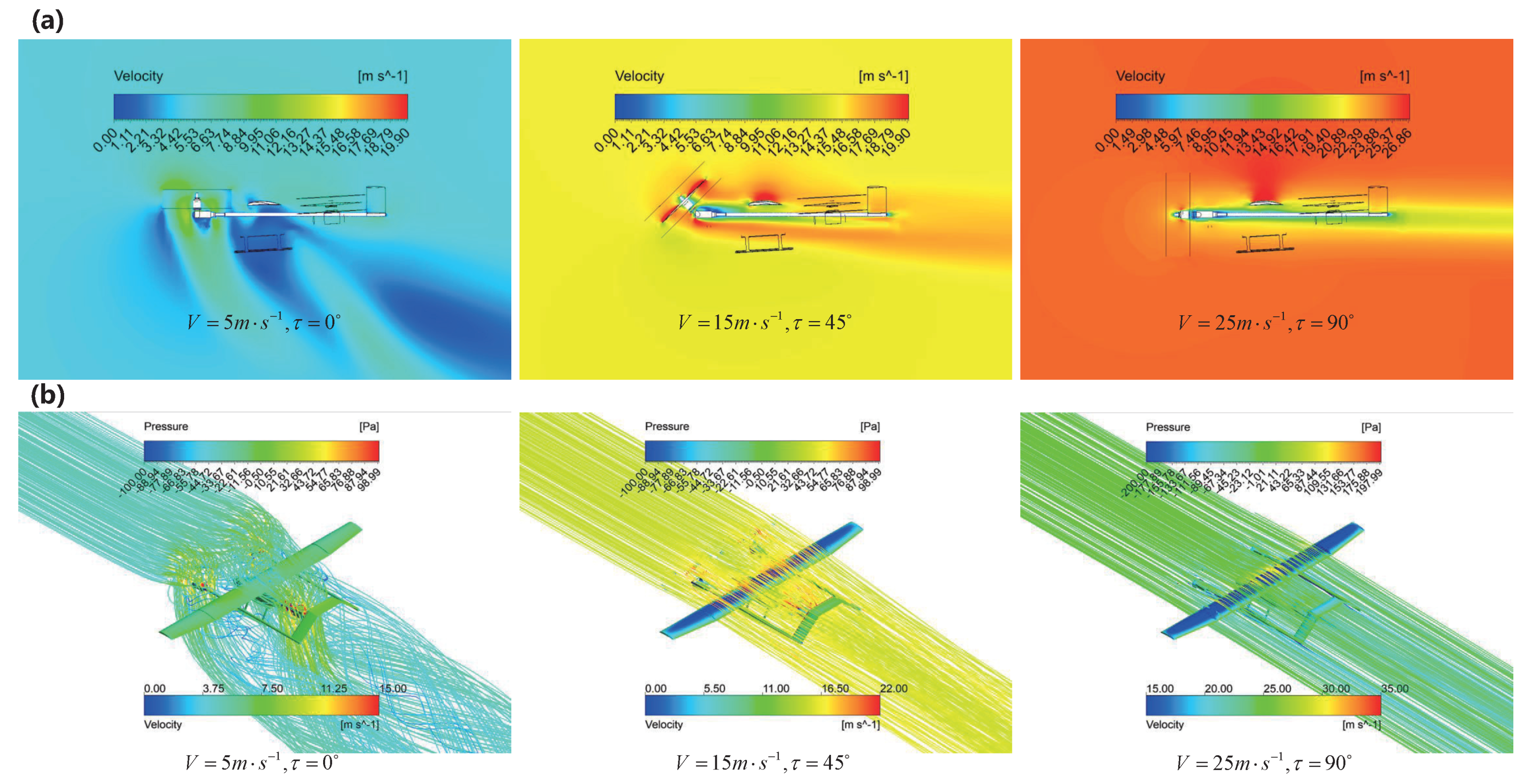 Drones 06 00338 g009 Drones 06 00338 g009