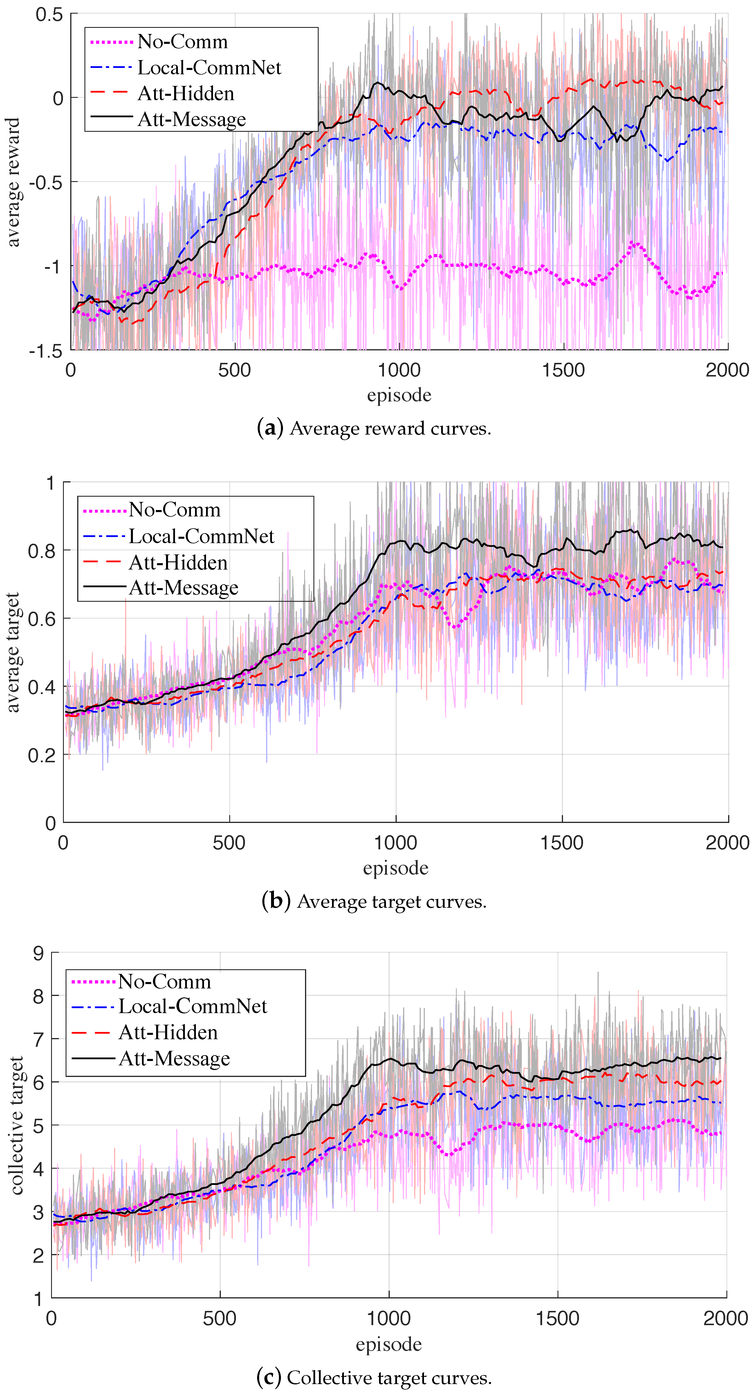 Drones 06 00339 g005
