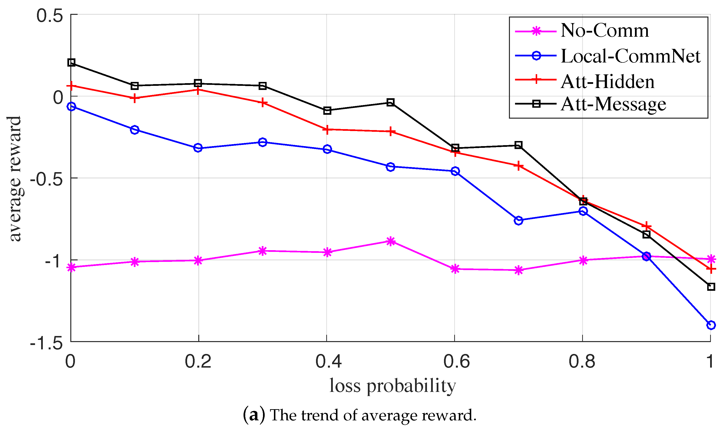Drones 06 00339 g008a