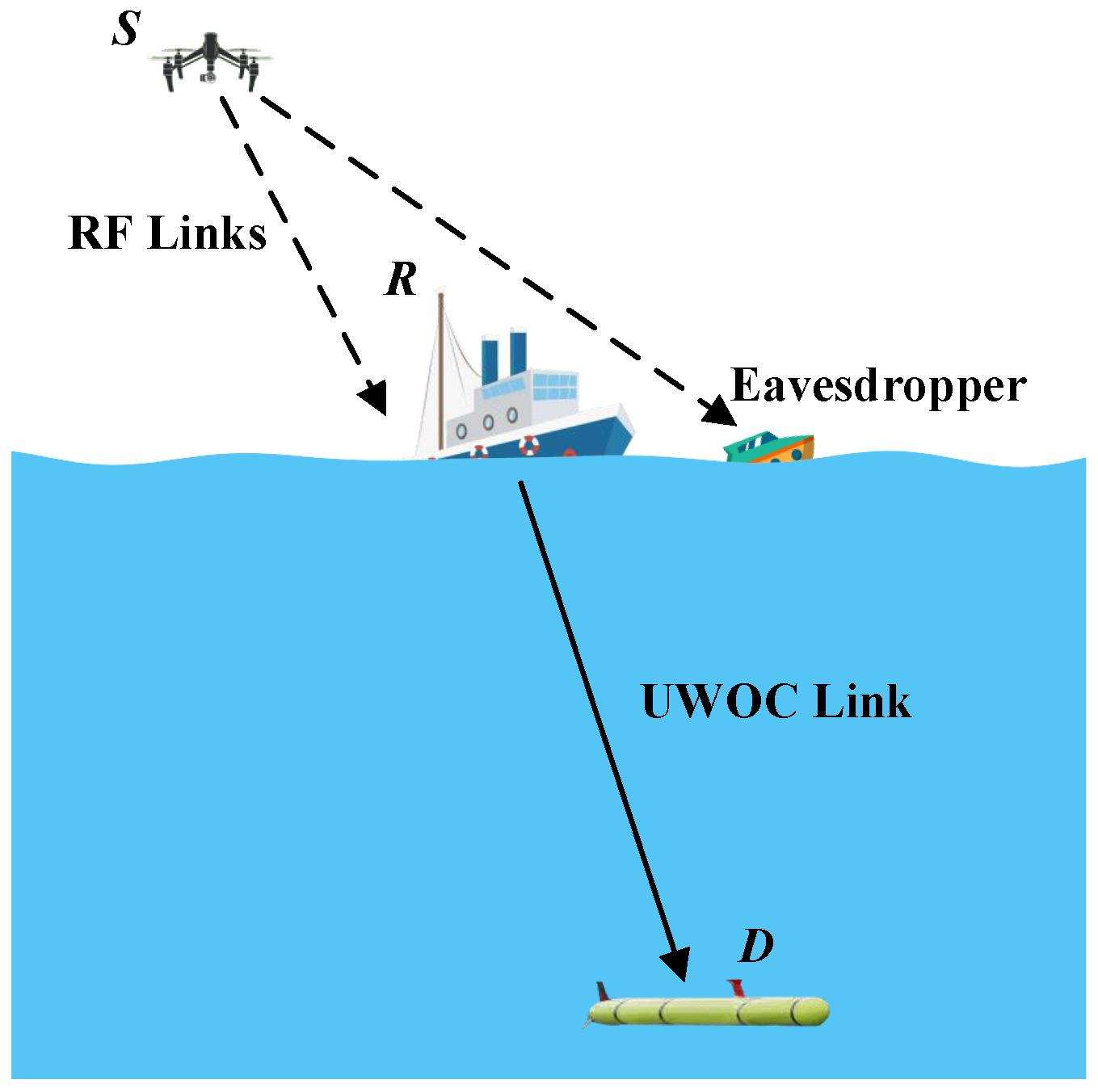 Drones 06 00341 g001