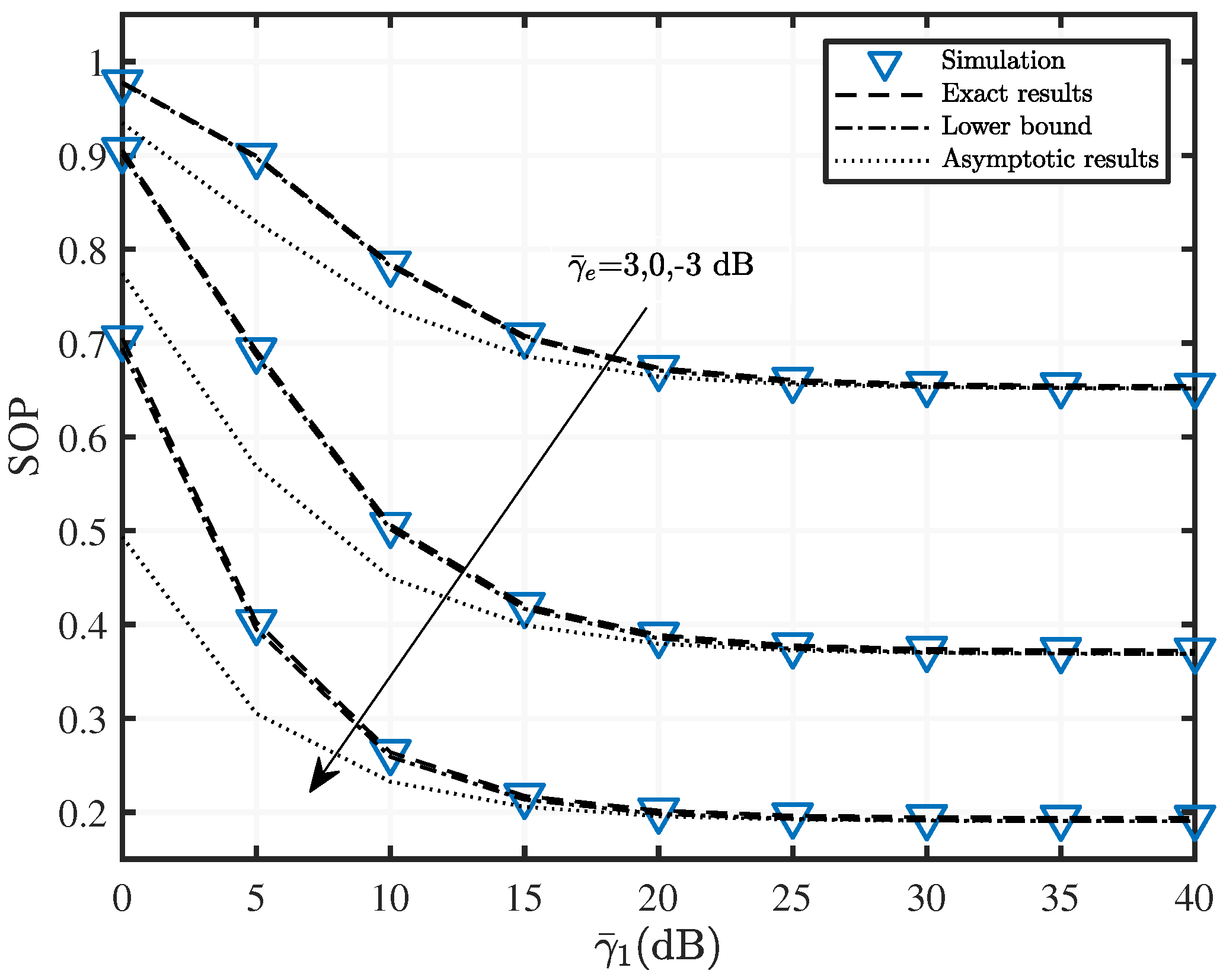 Drones 06 00341 g003