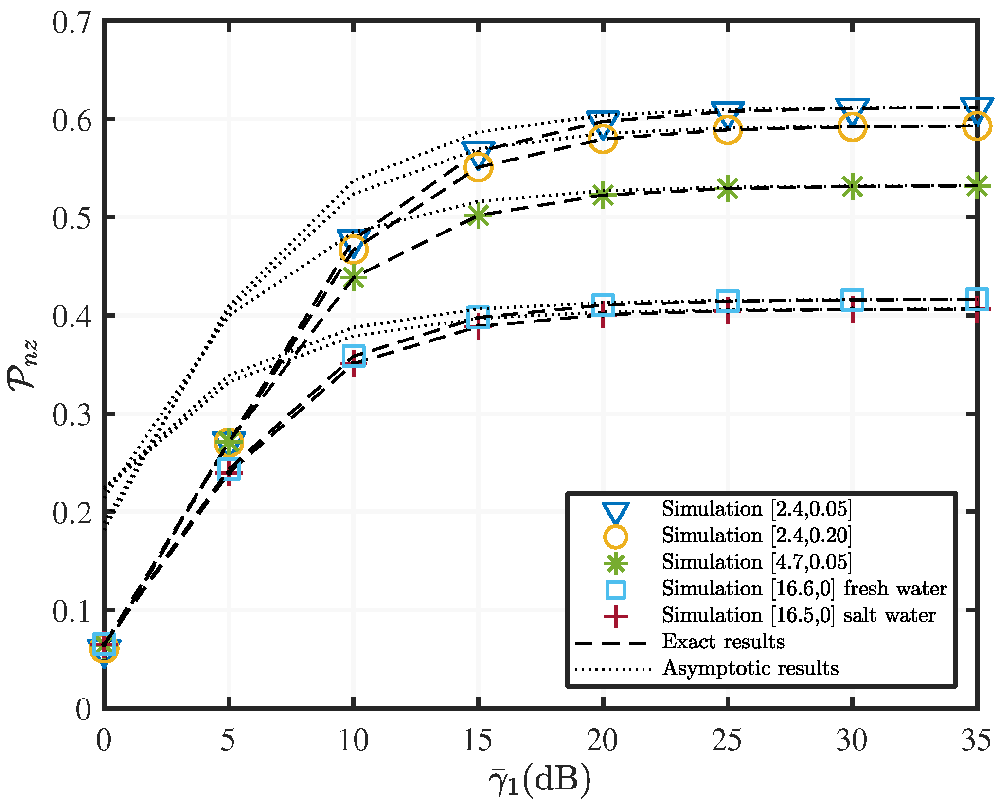 Drones 06 00341 g007