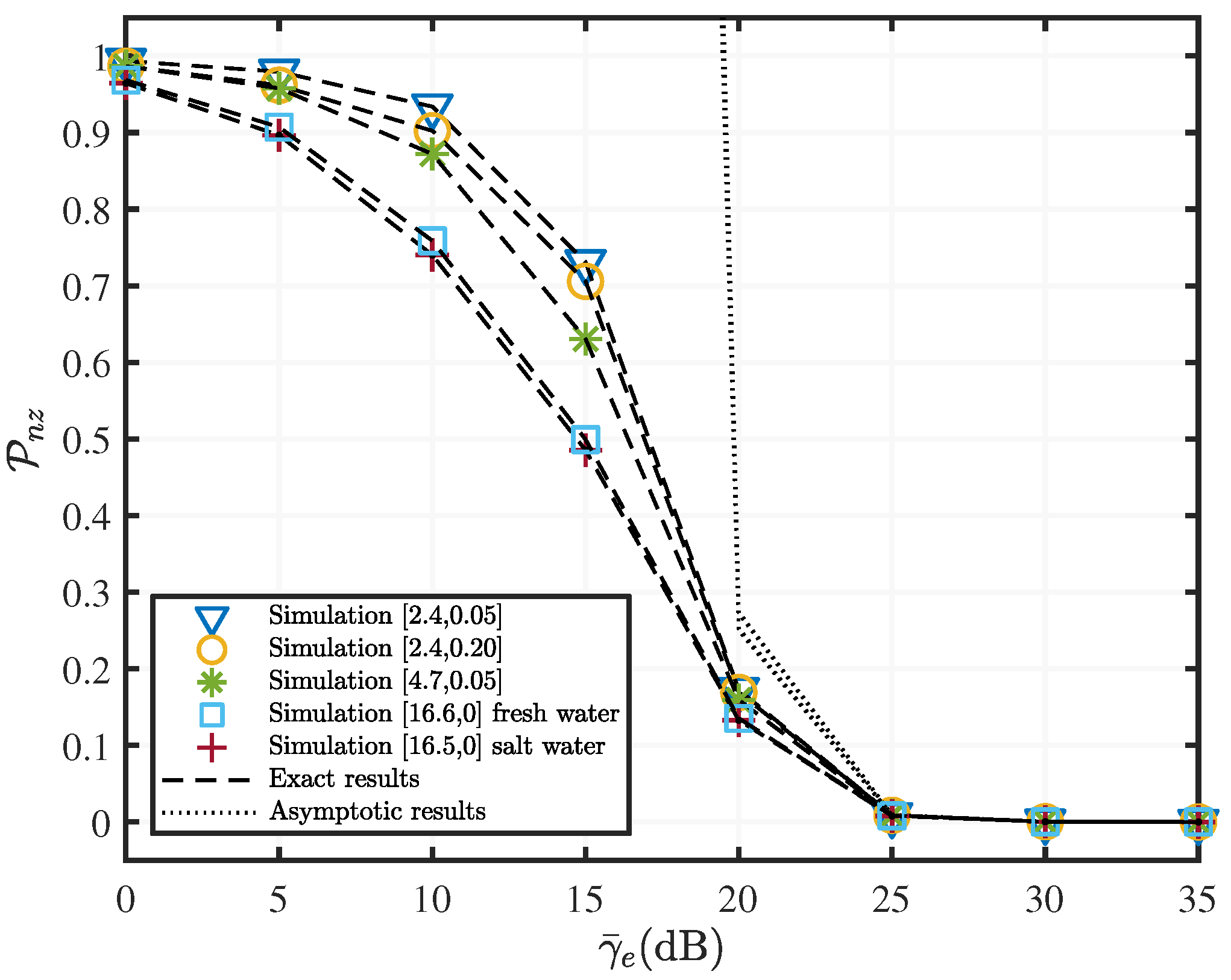 Drones 06 00341 g009