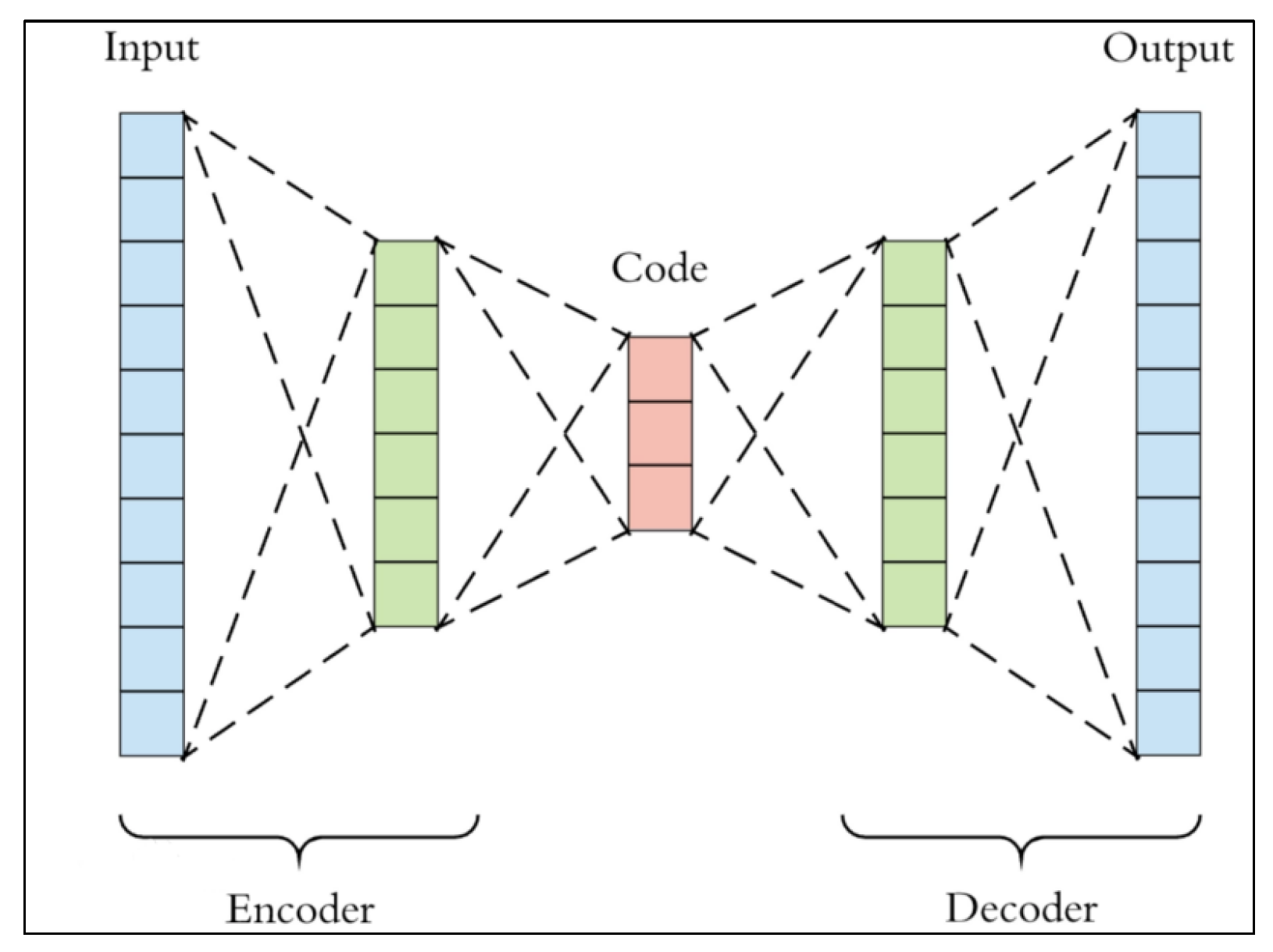 Drones 06 00342 g002 Drones 06 00342 g002